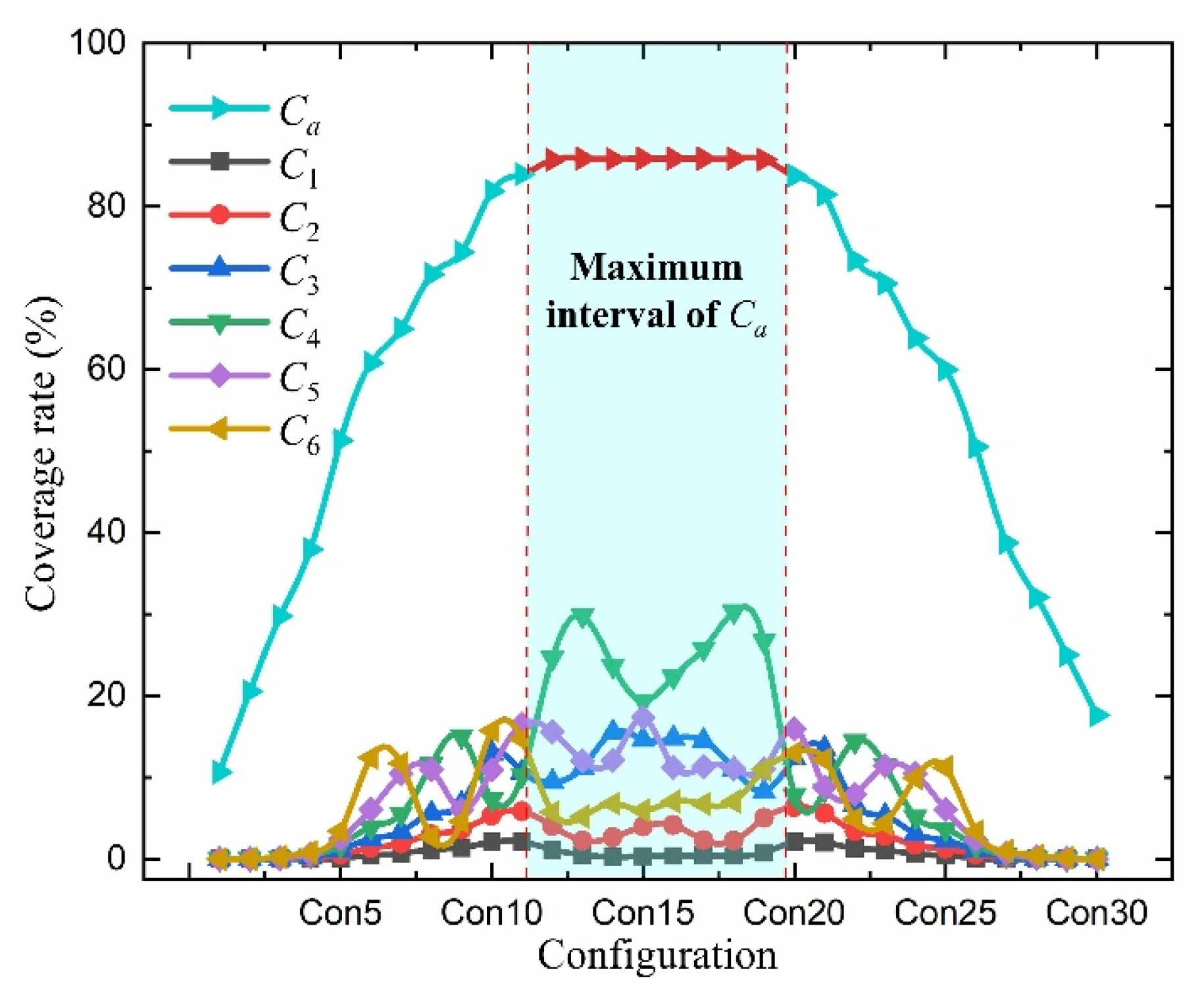 Applsci 15 10610 g019 Applsci 15 10610 g019