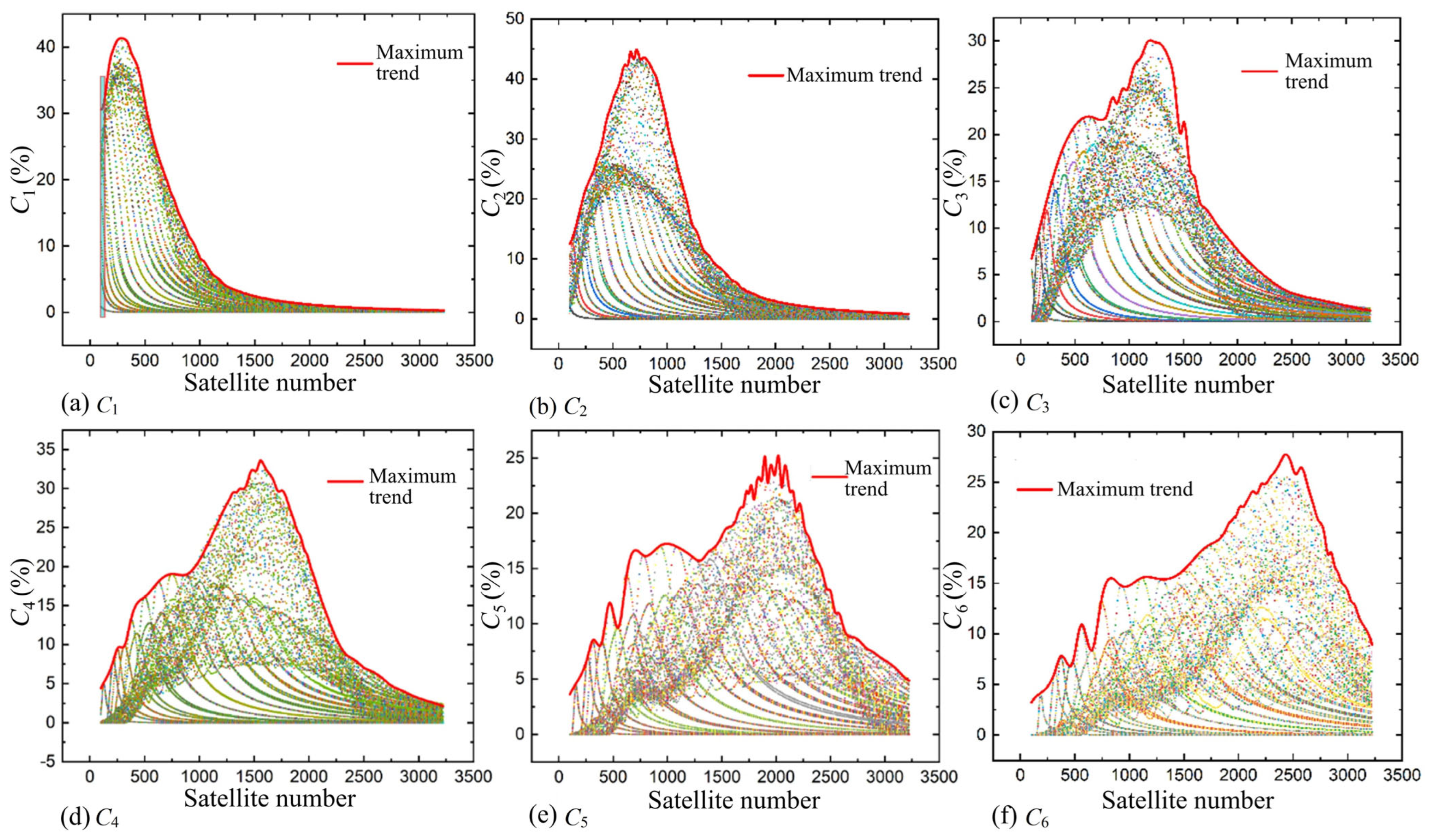 Applsci 15 10610 g021 Applsci 15 10610 g021