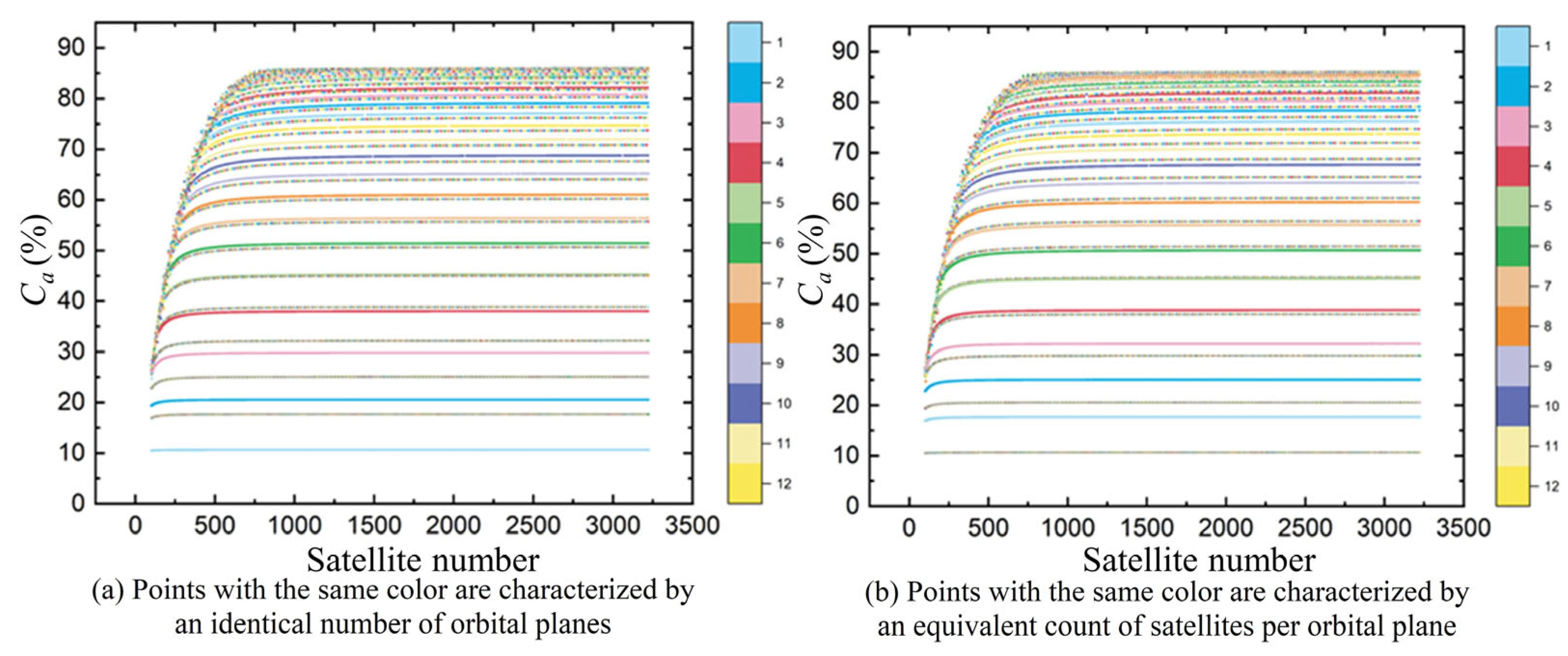 Applsci 15 10610 g022 Applsci 15 10610 g022