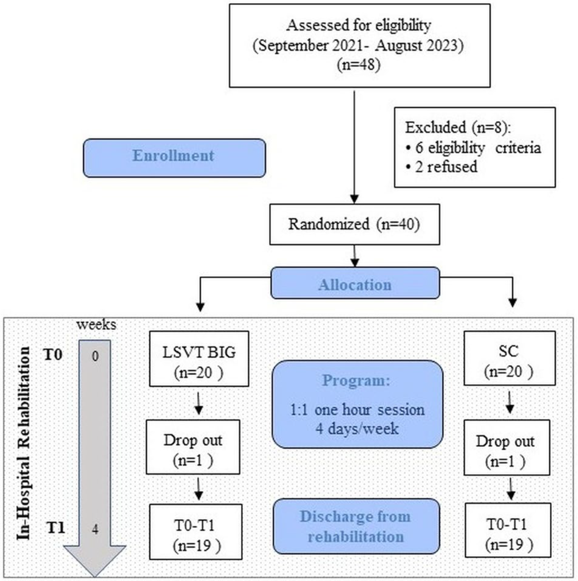 Applsci 15 10611 g001