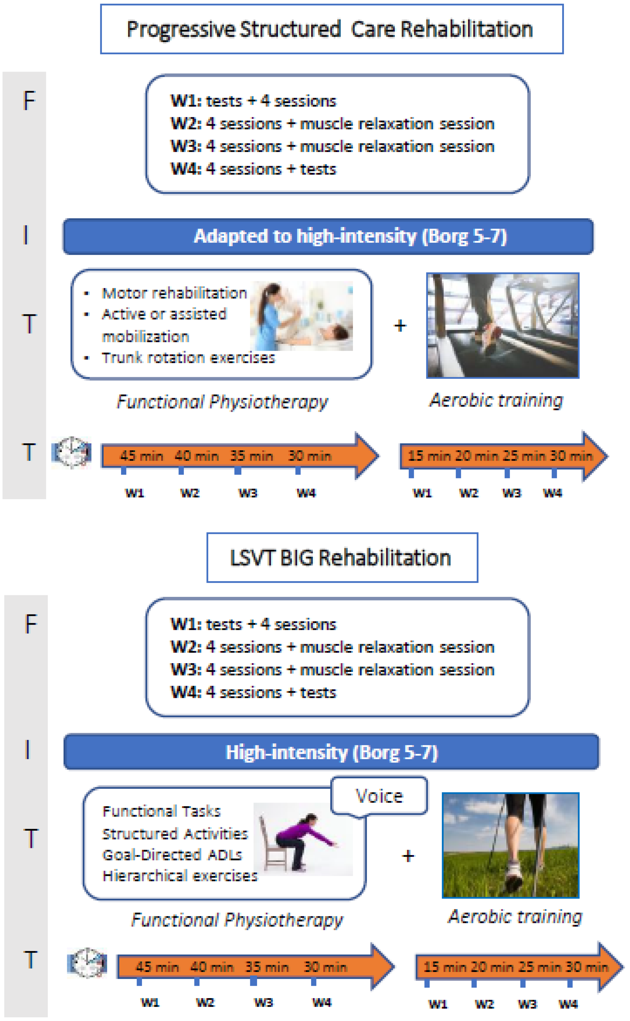 Applsci 15 10611 g002