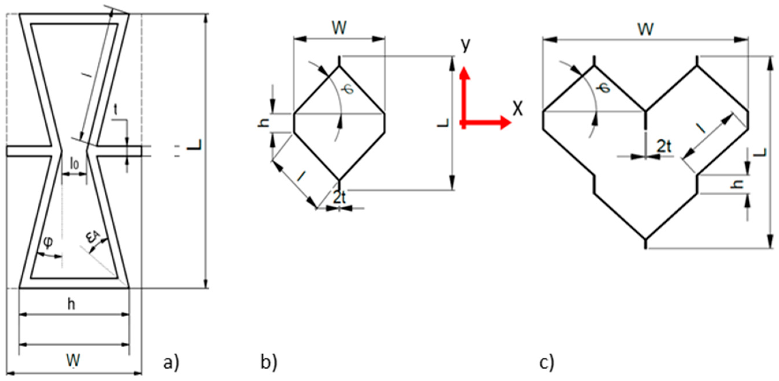 Applsci 15 10614 g001 Applsci 15 10614 g001