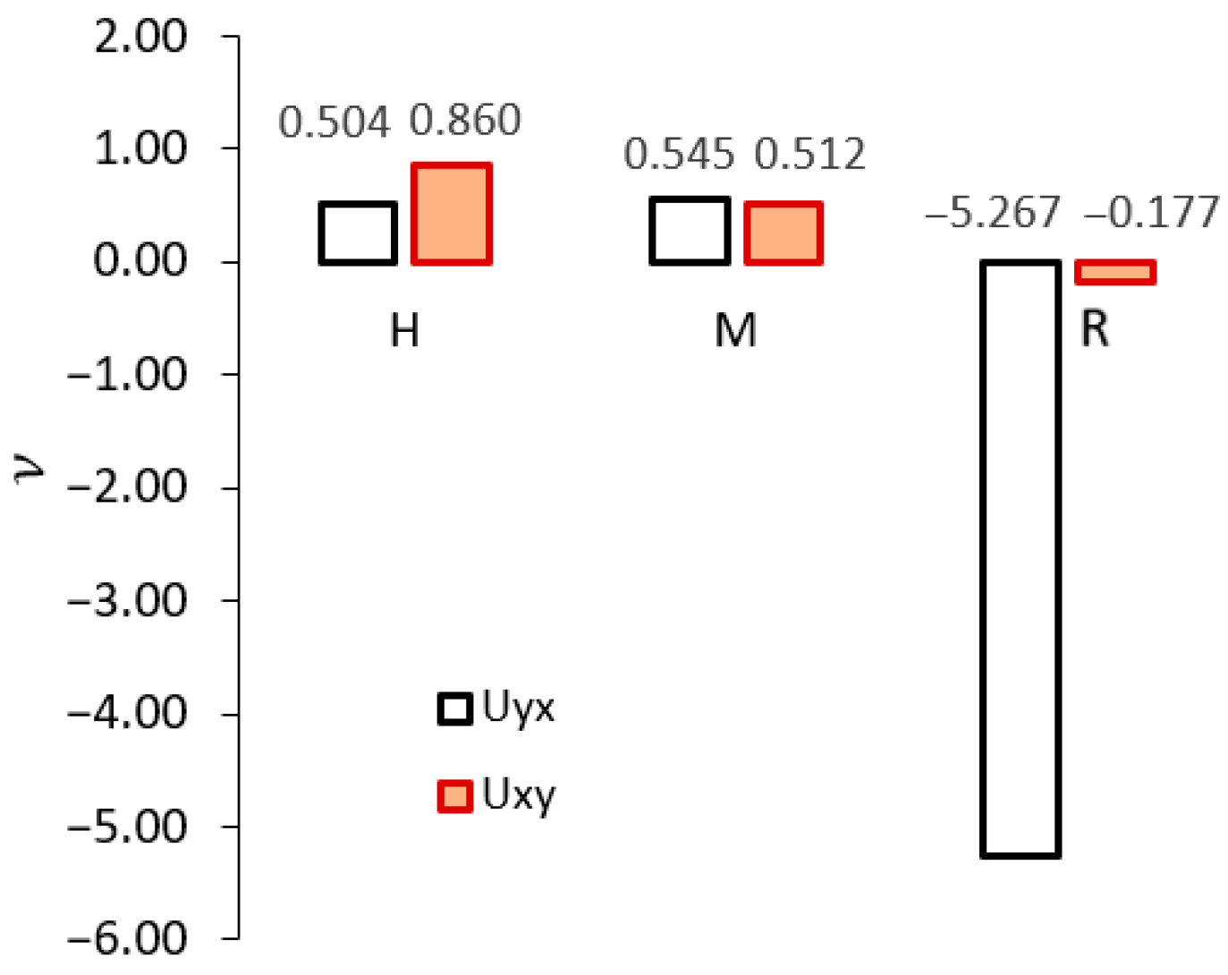 Applsci 15 10614 g010 Applsci 15 10614 g010