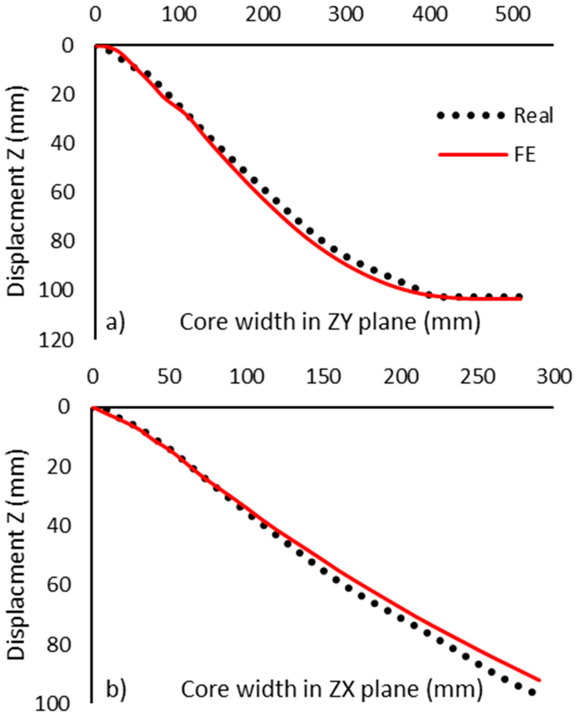 Applsci 15 10614 g014 Applsci 15 10614 g014