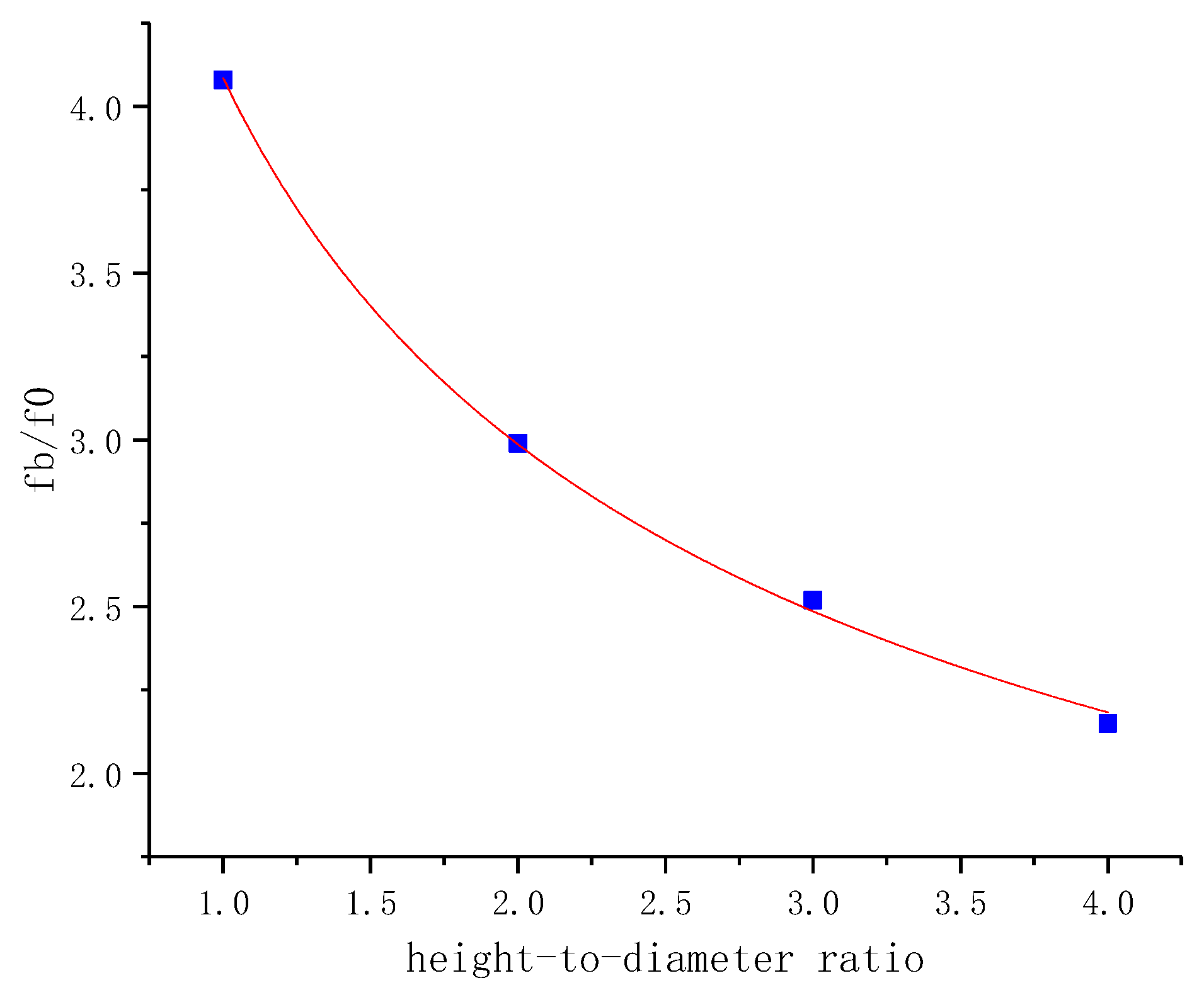 Applsci 15 10615 g004