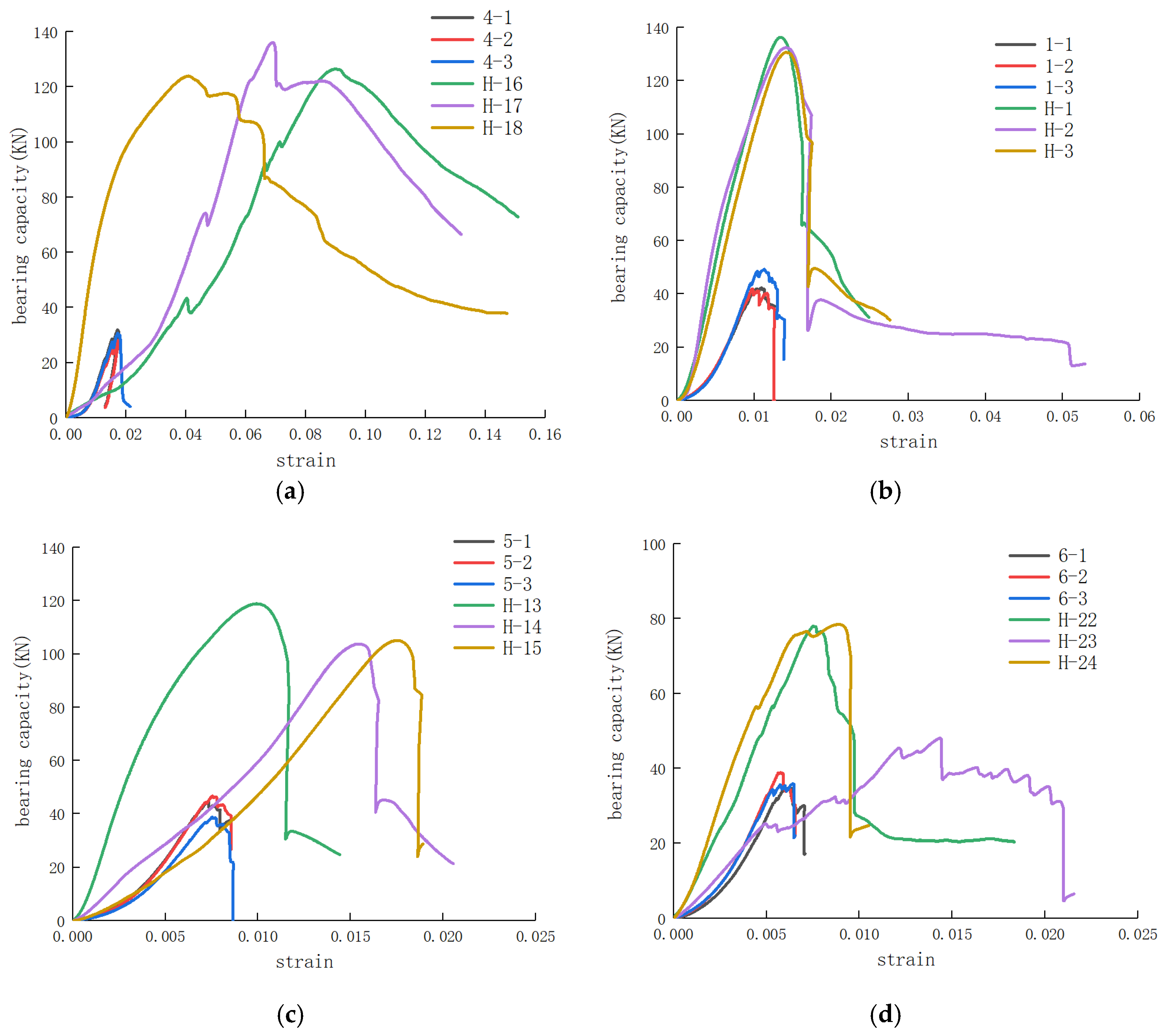 Applsci 15 10615 g005