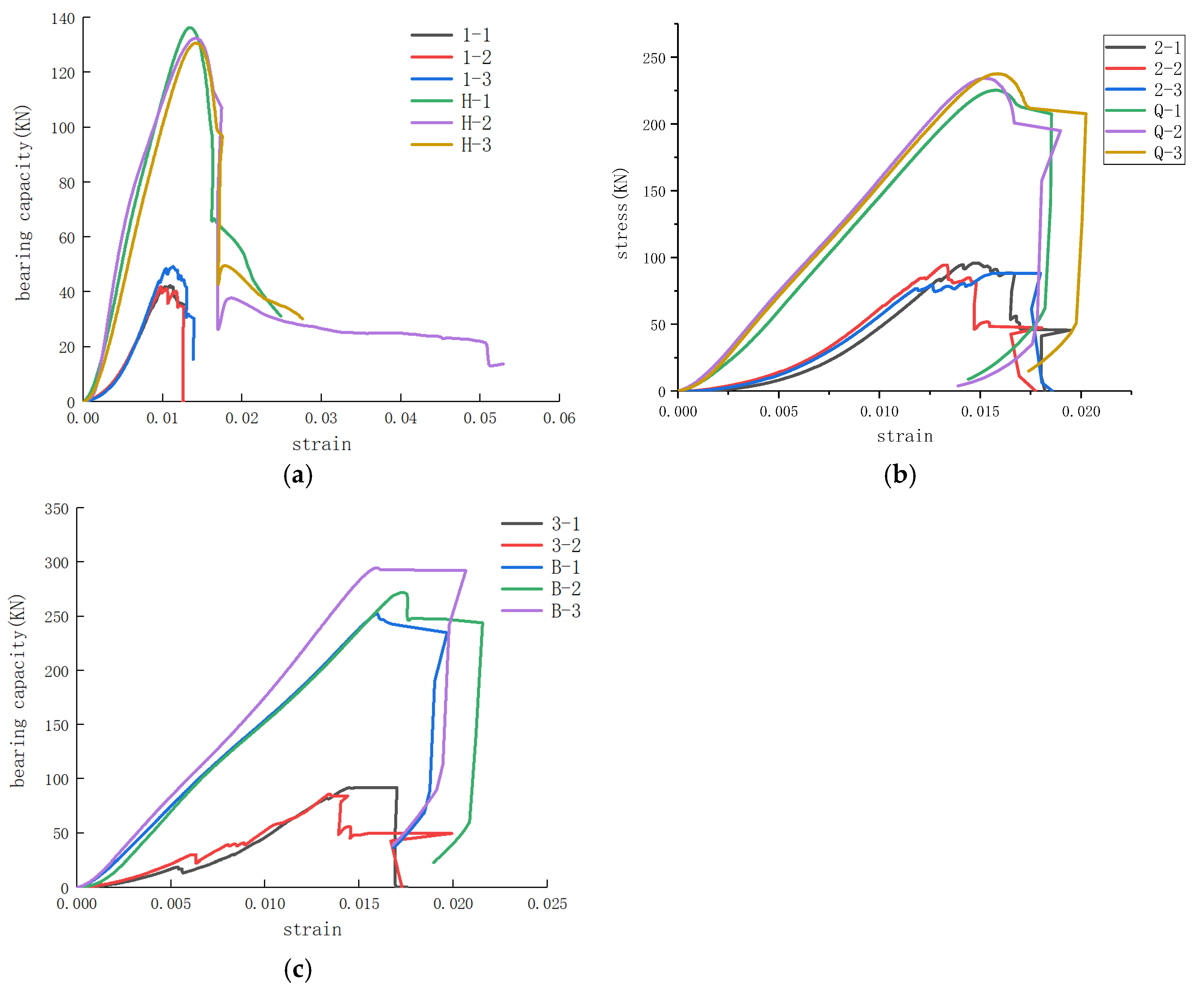 Applsci 15 10615 g007