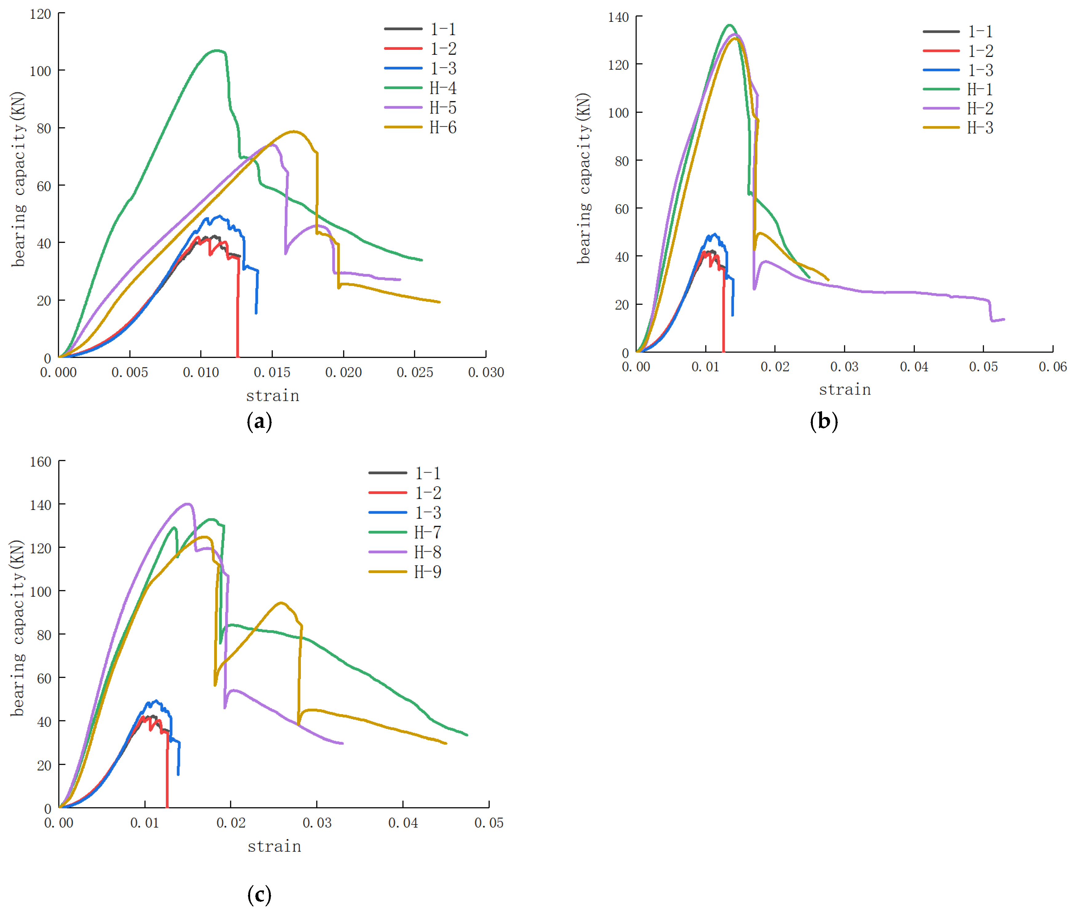 Applsci 15 10615 g009