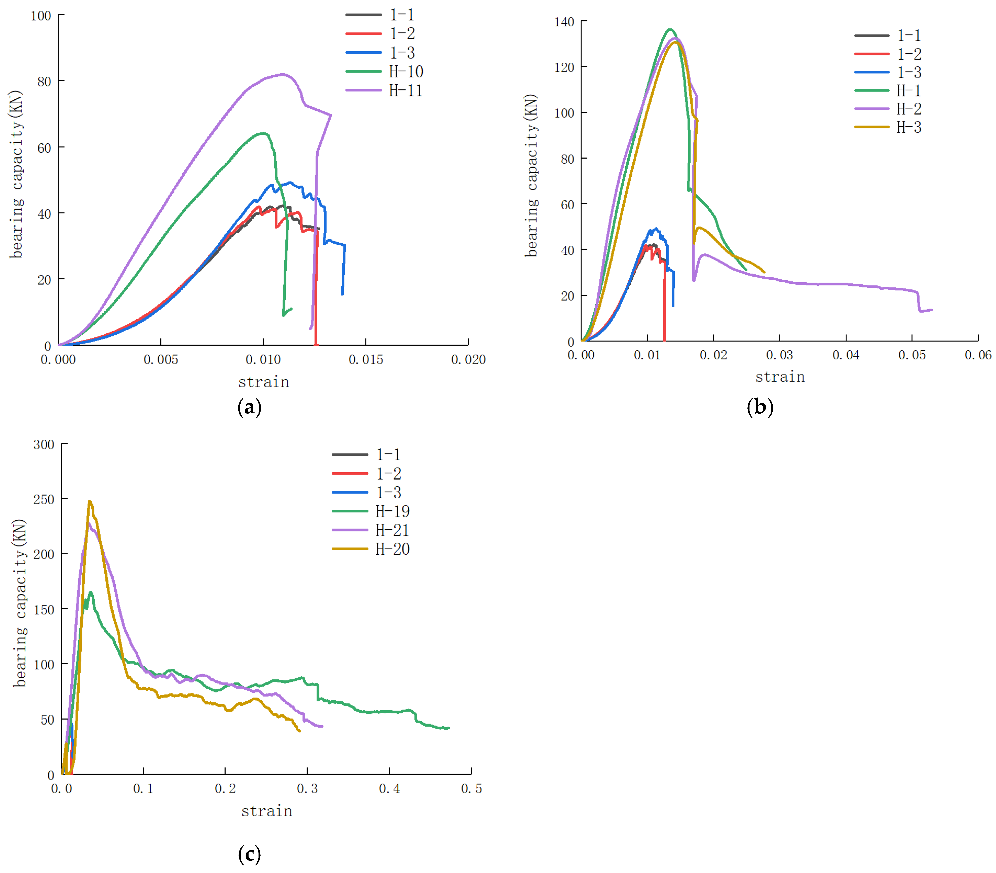 Applsci 15 10615 g011