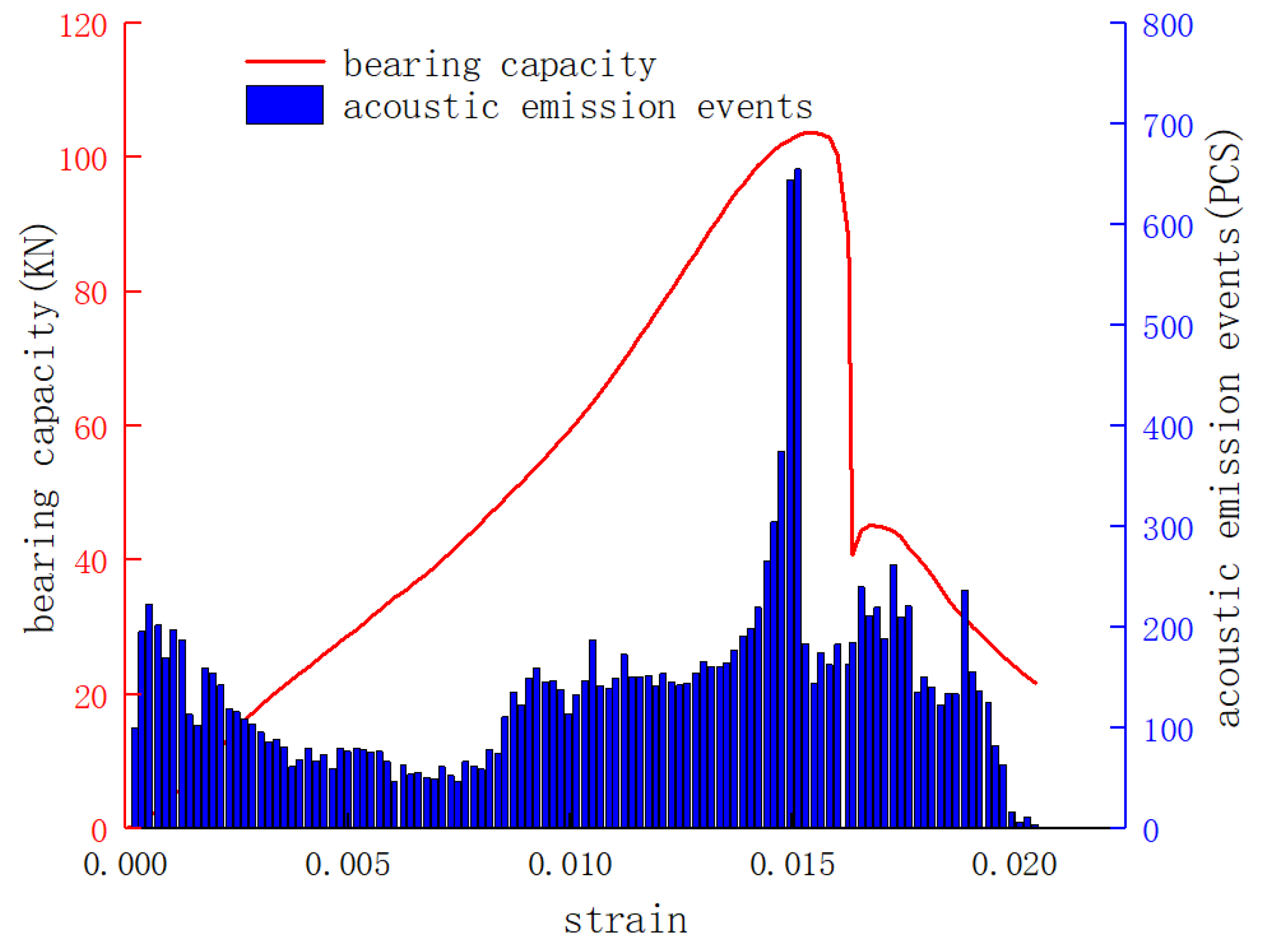 Applsci 15 10615 g013