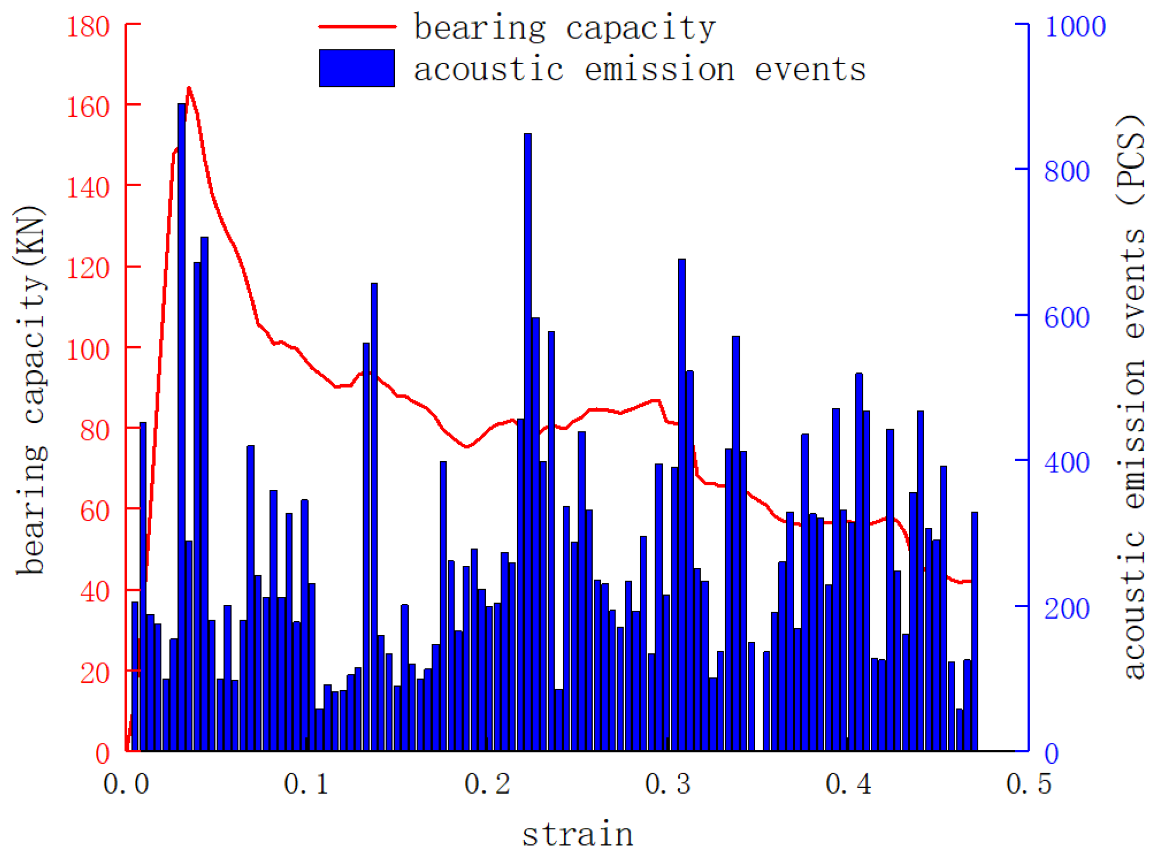Applsci 15 10615 g017