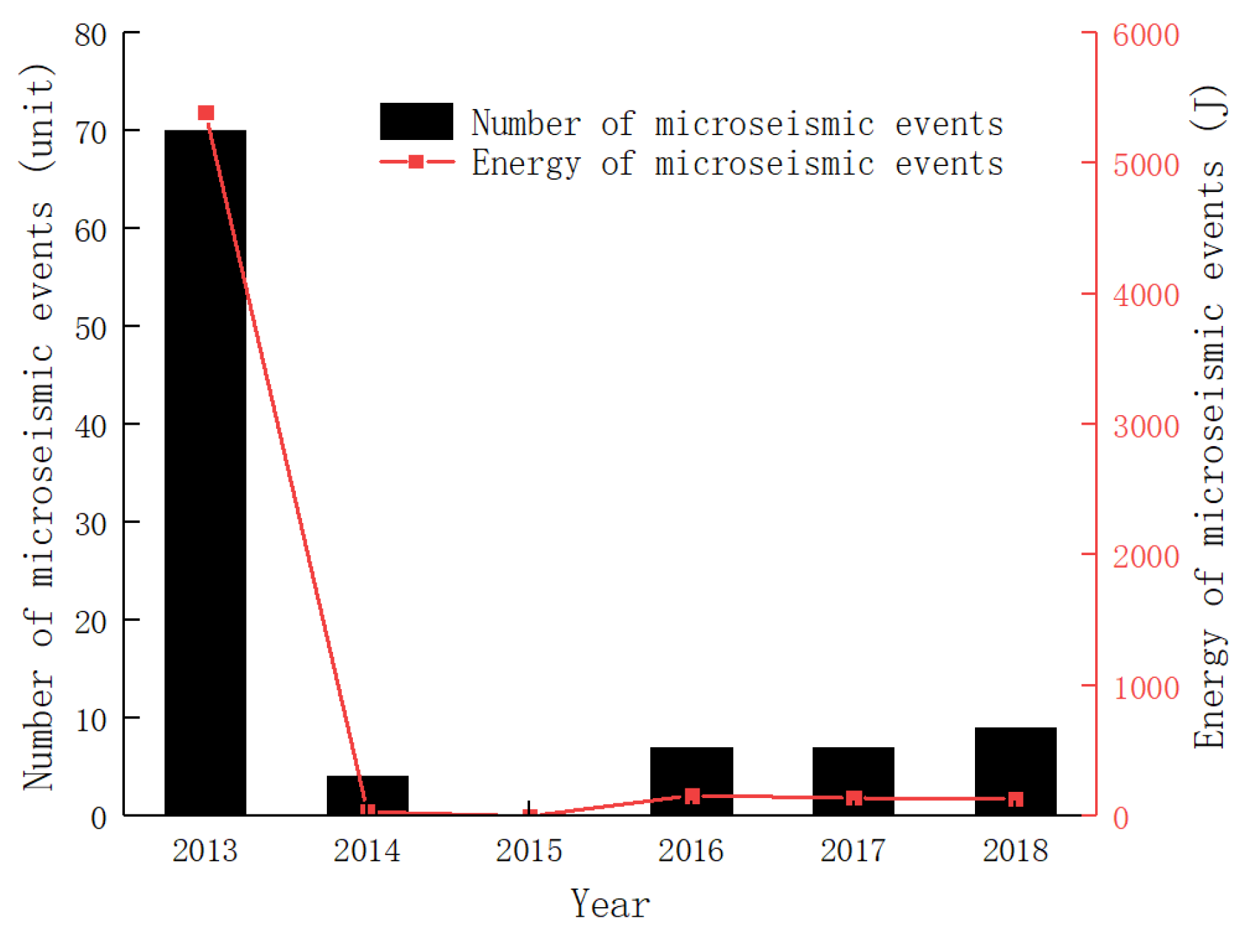 Applsci 15 10615 g028