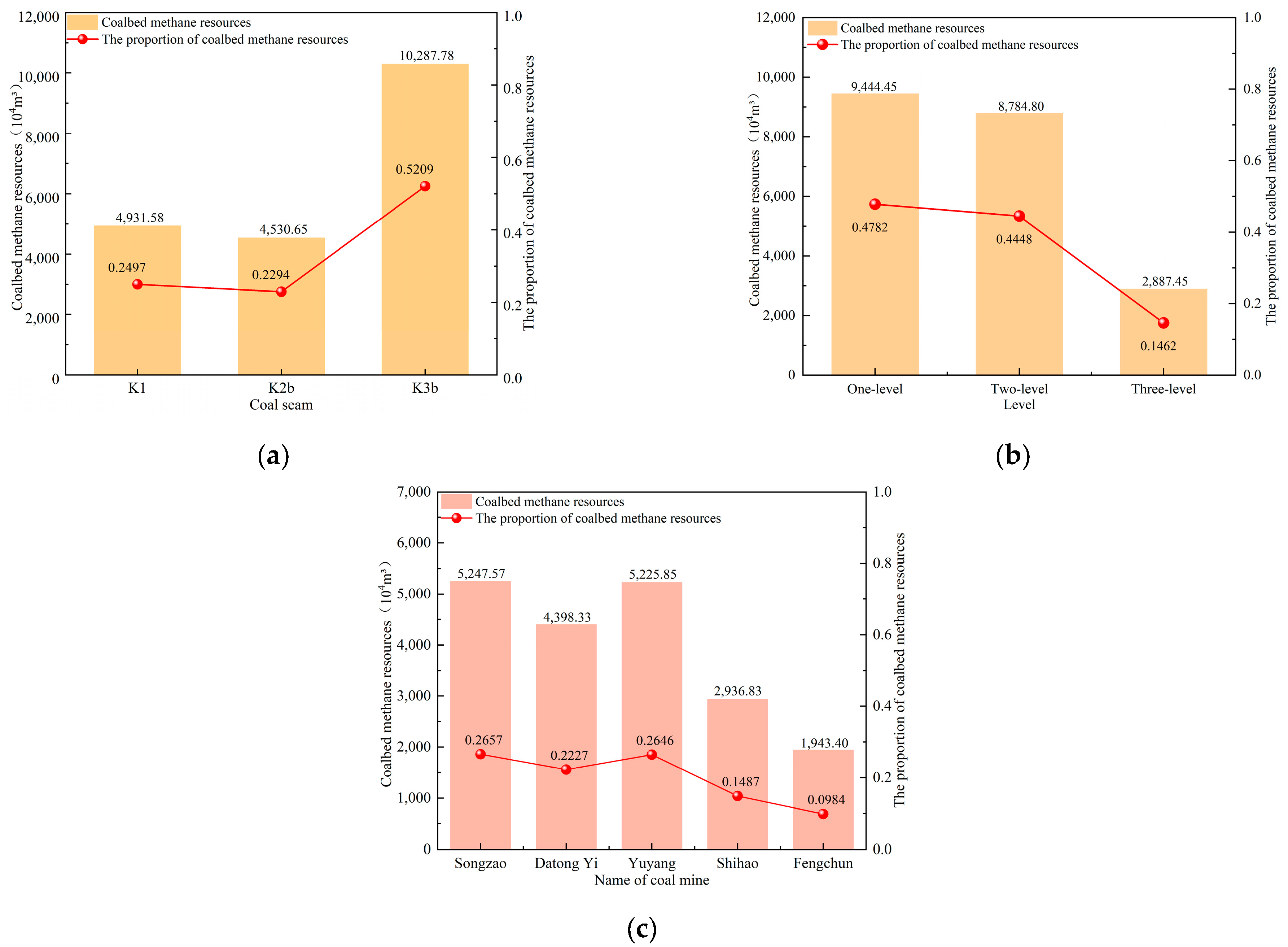 Applsci 15 10619 g001 Applsci 15 10619 g001