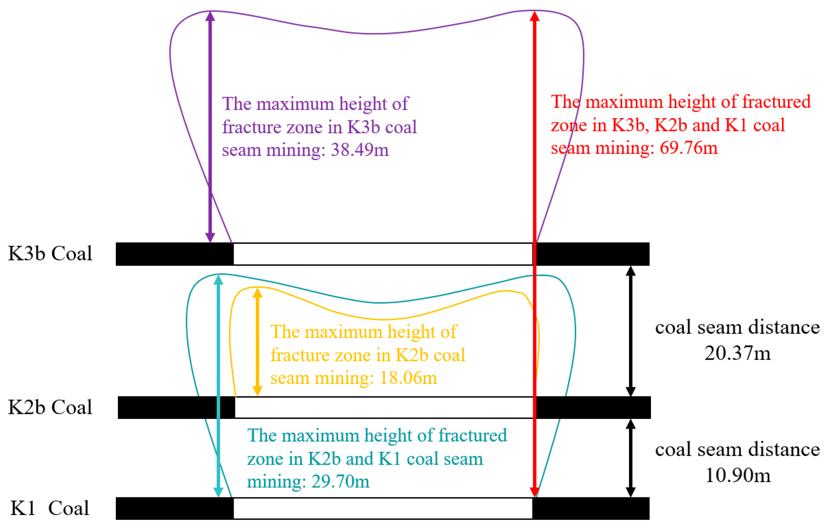 Applsci 15 10619 g003 Applsci 15 10619 g003