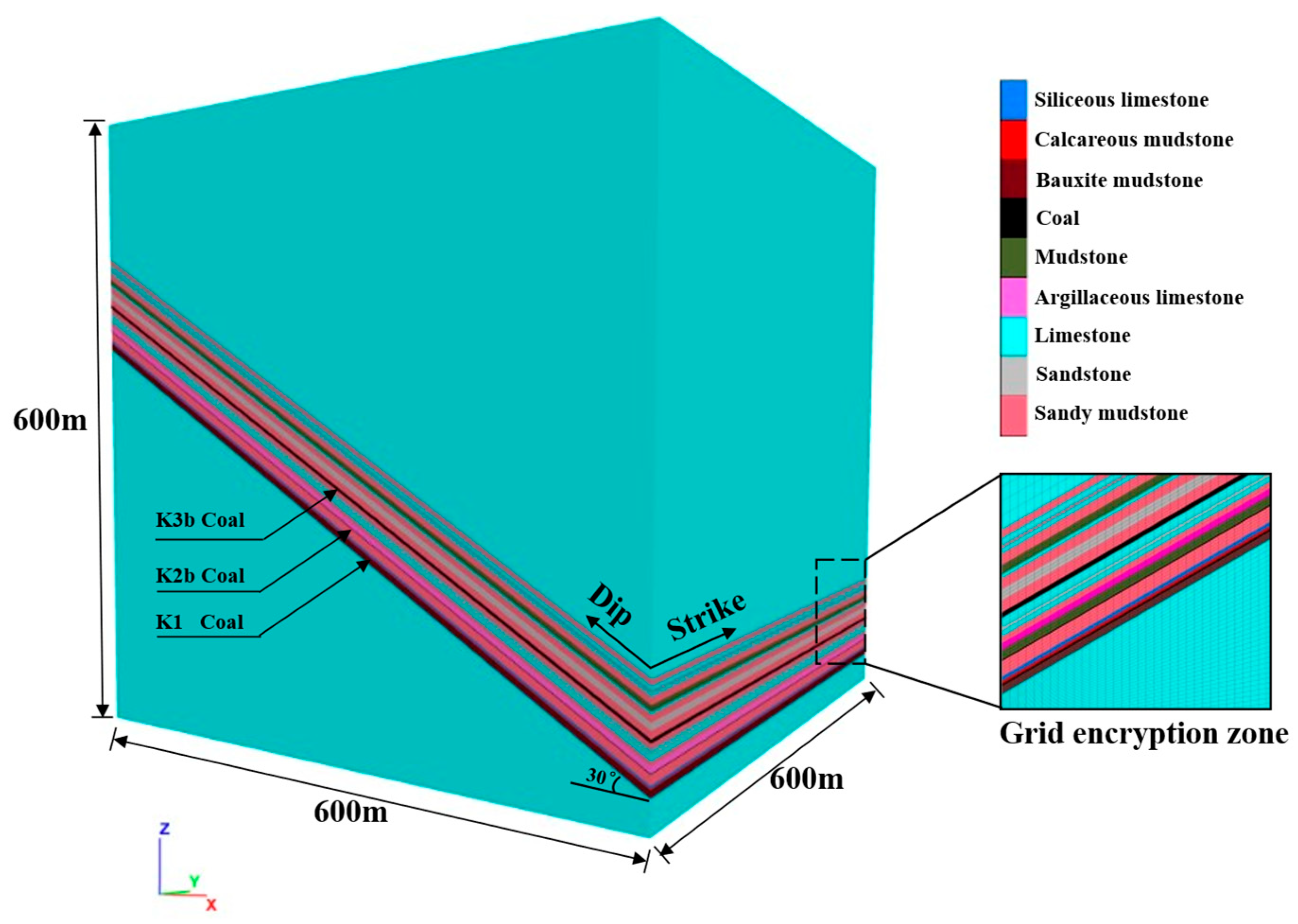 Applsci 15 10619 g004 Applsci 15 10619 g004