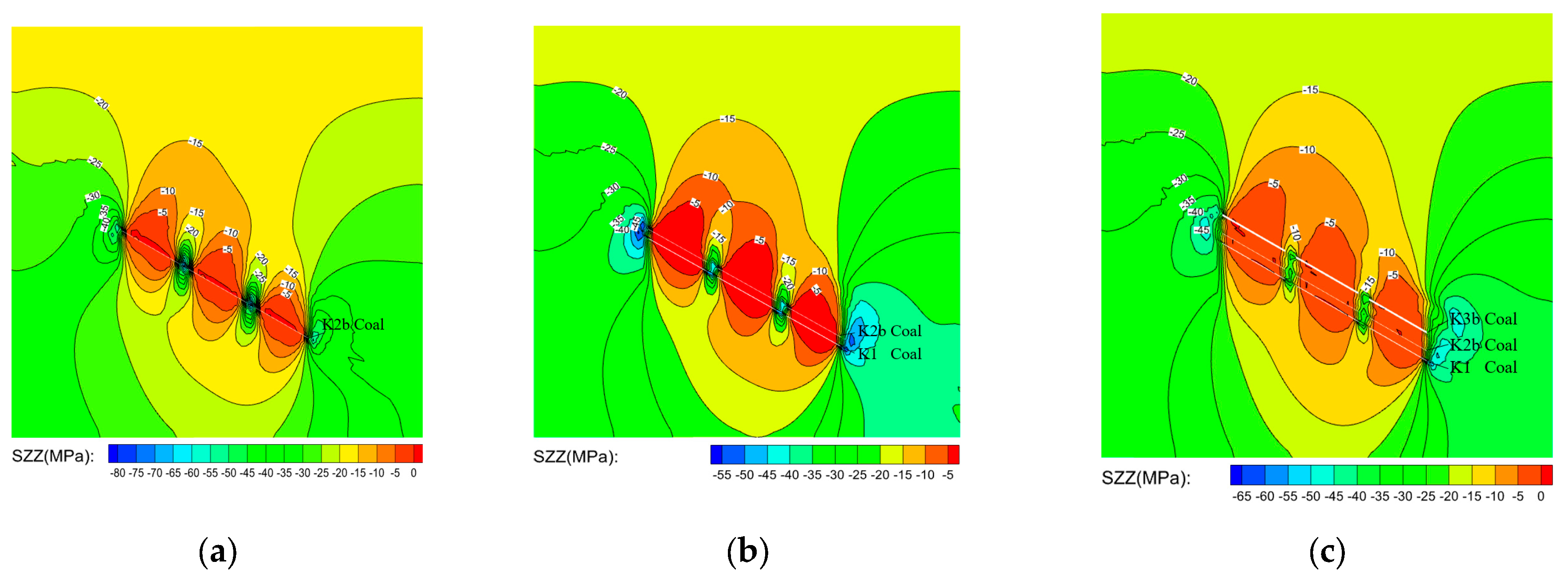Applsci 15 10619 g006 Applsci 15 10619 g006