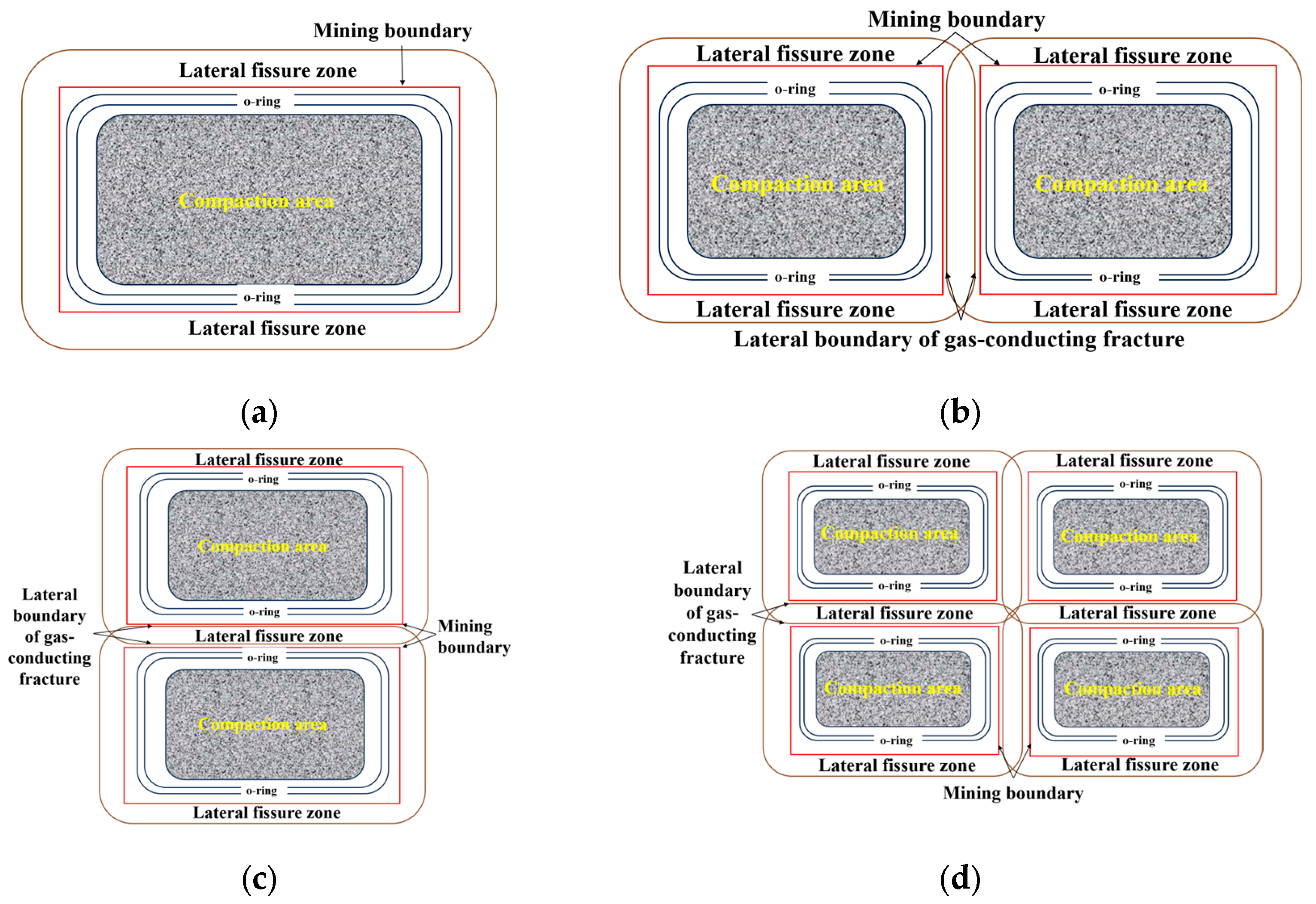 Applsci 15 10619 g011 Applsci 15 10619 g011