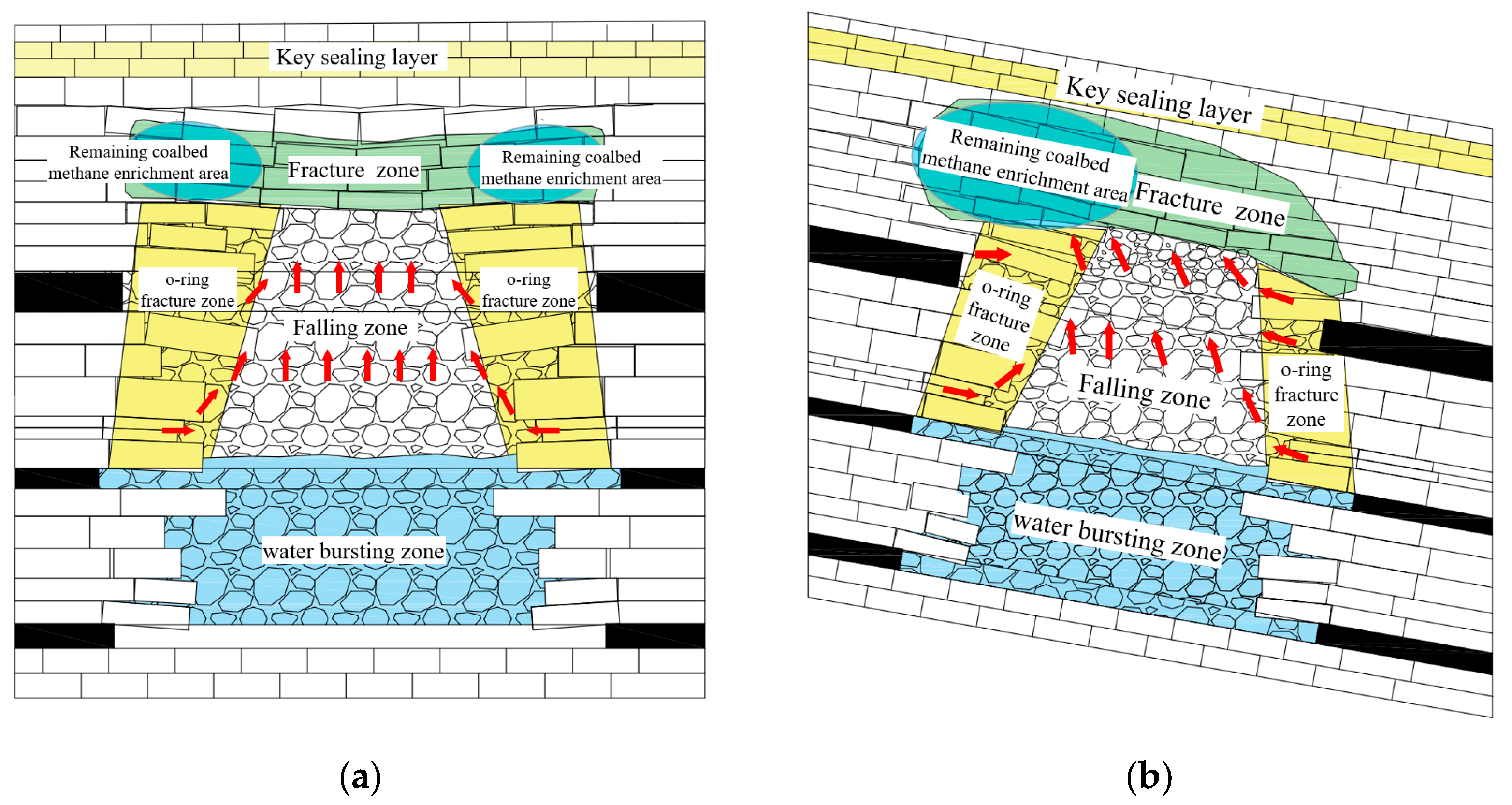 Applsci 15 10619 g012 Applsci 15 10619 g012