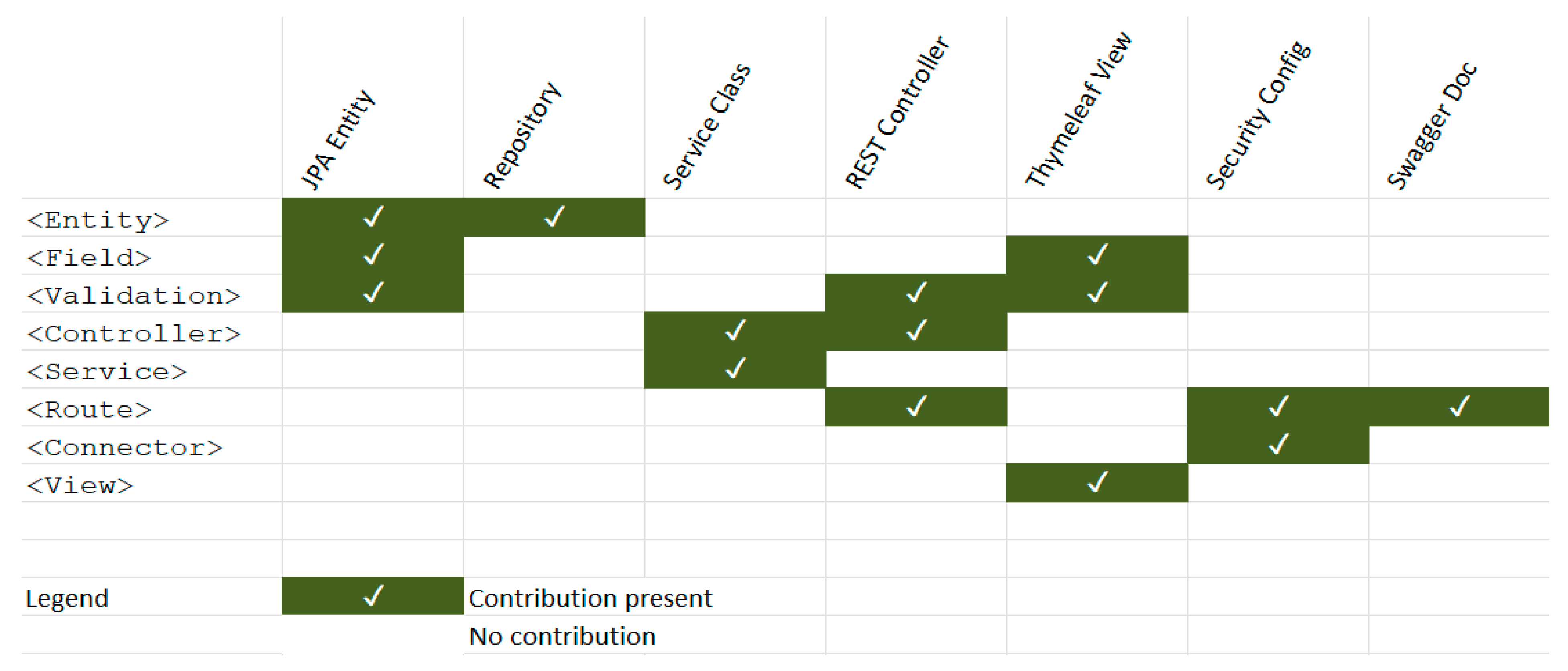 Applsci 15 10621 g002