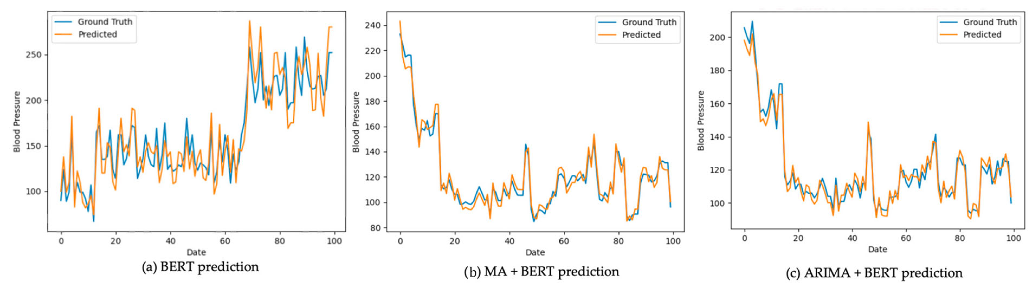Applsci 15 10624 g004