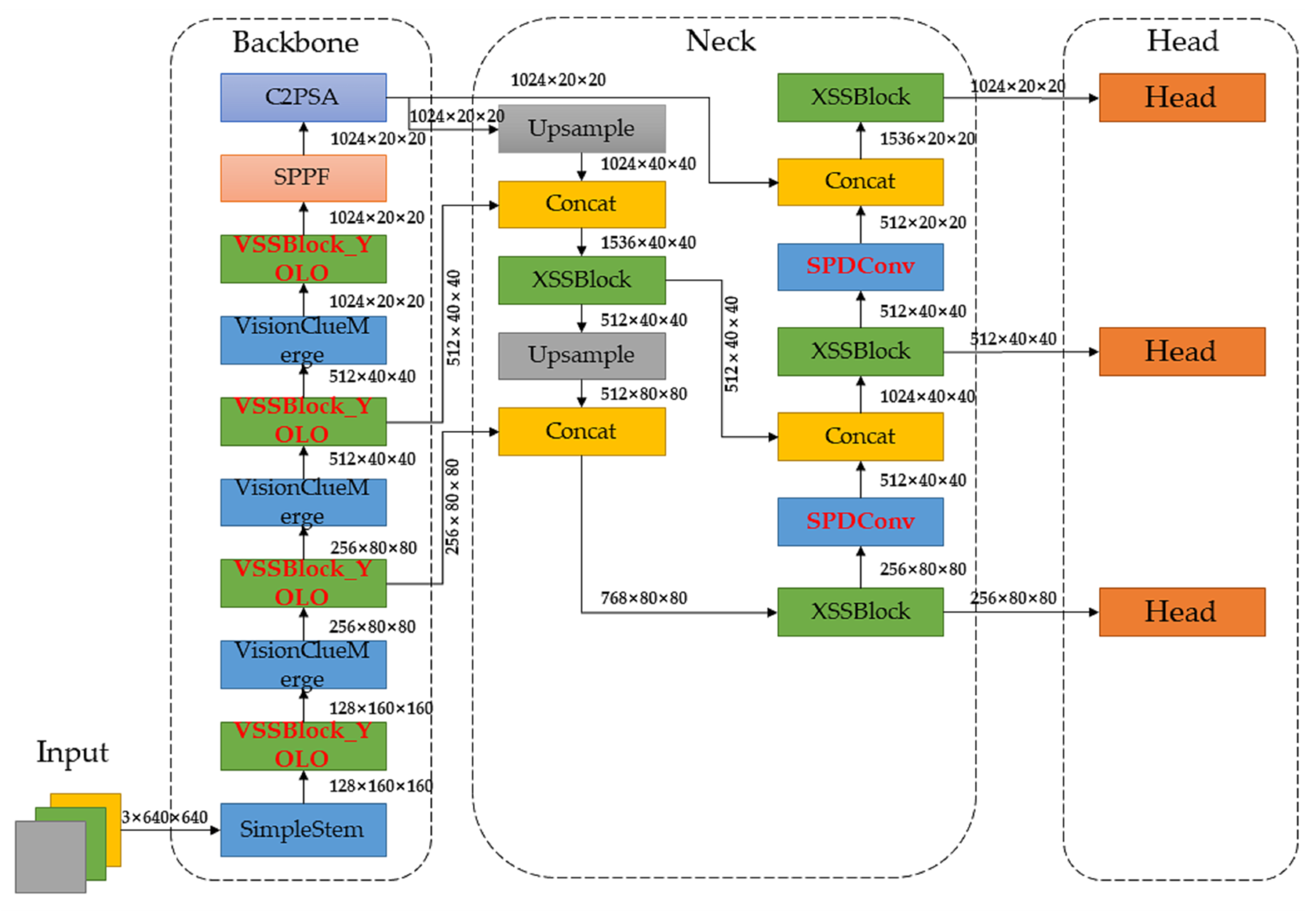 Applsci 15 10625 g002