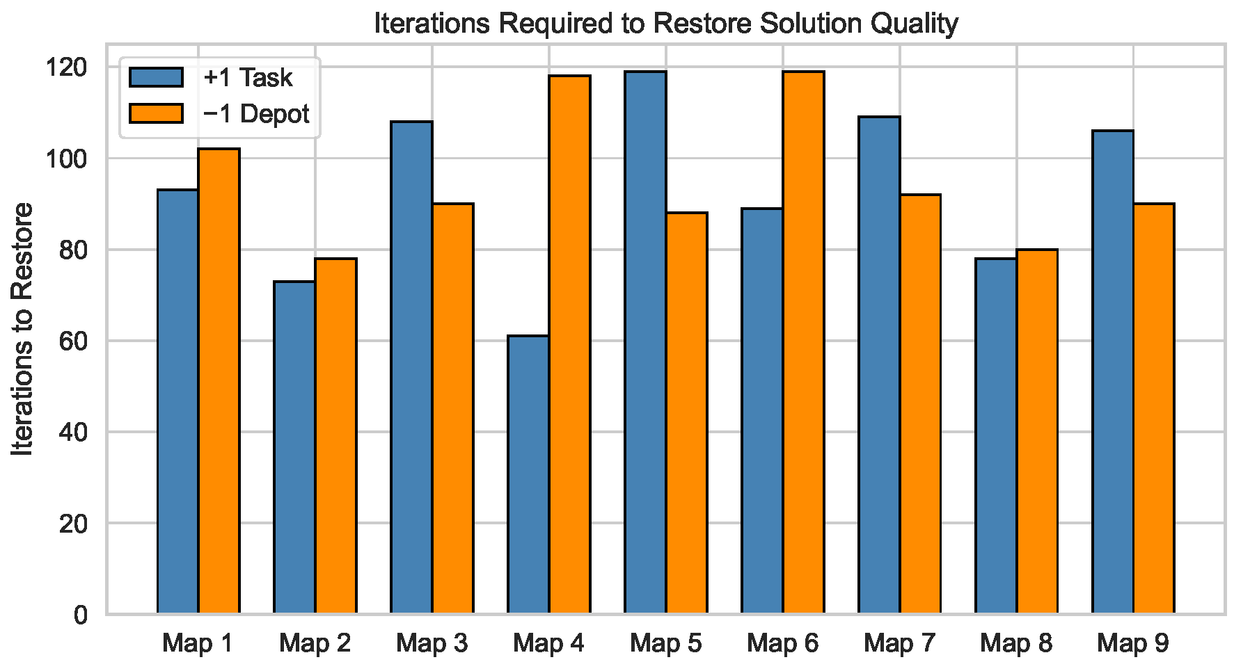Applsci 15 10627 g004