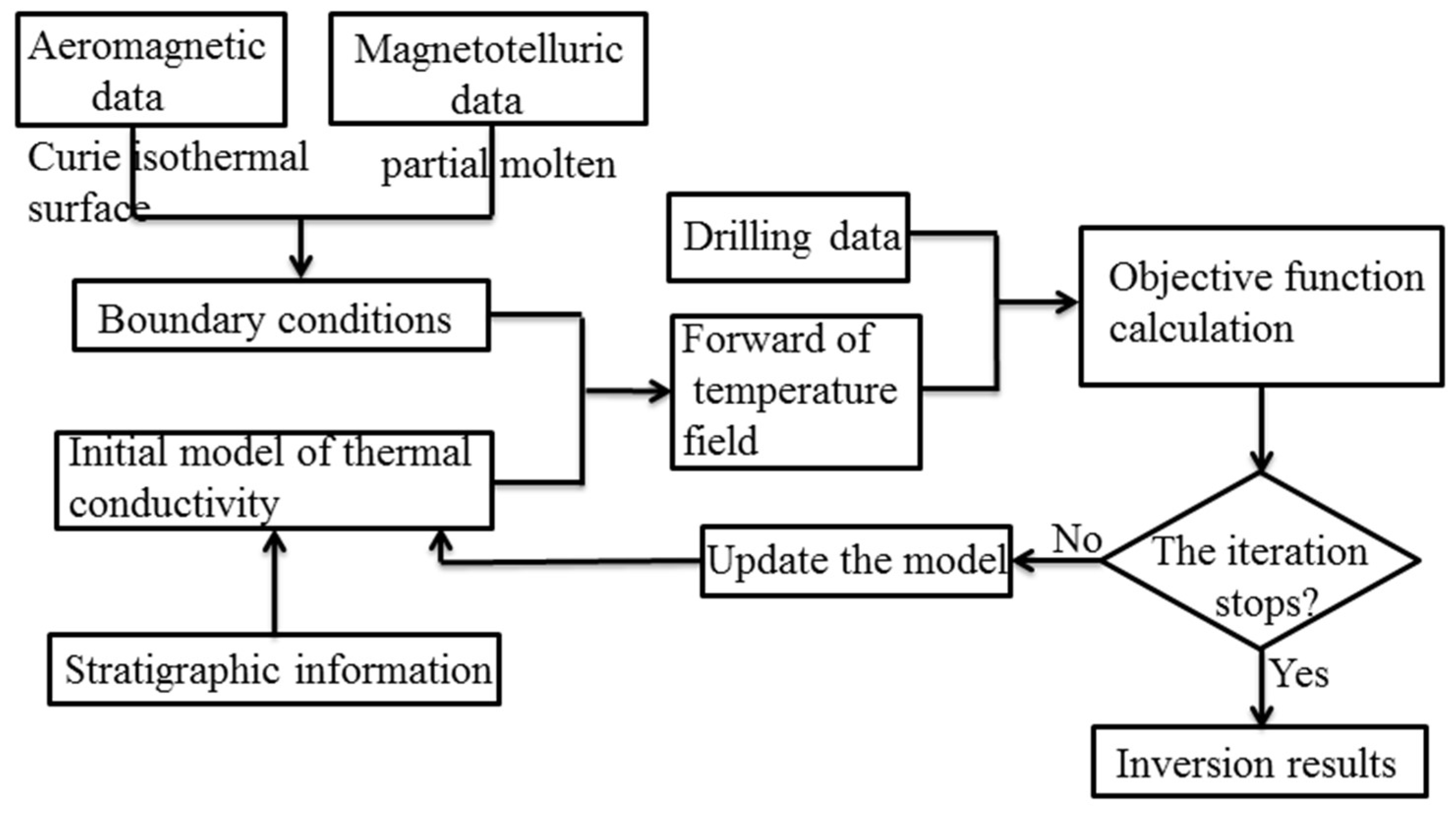 Applsci 15 10630 g009