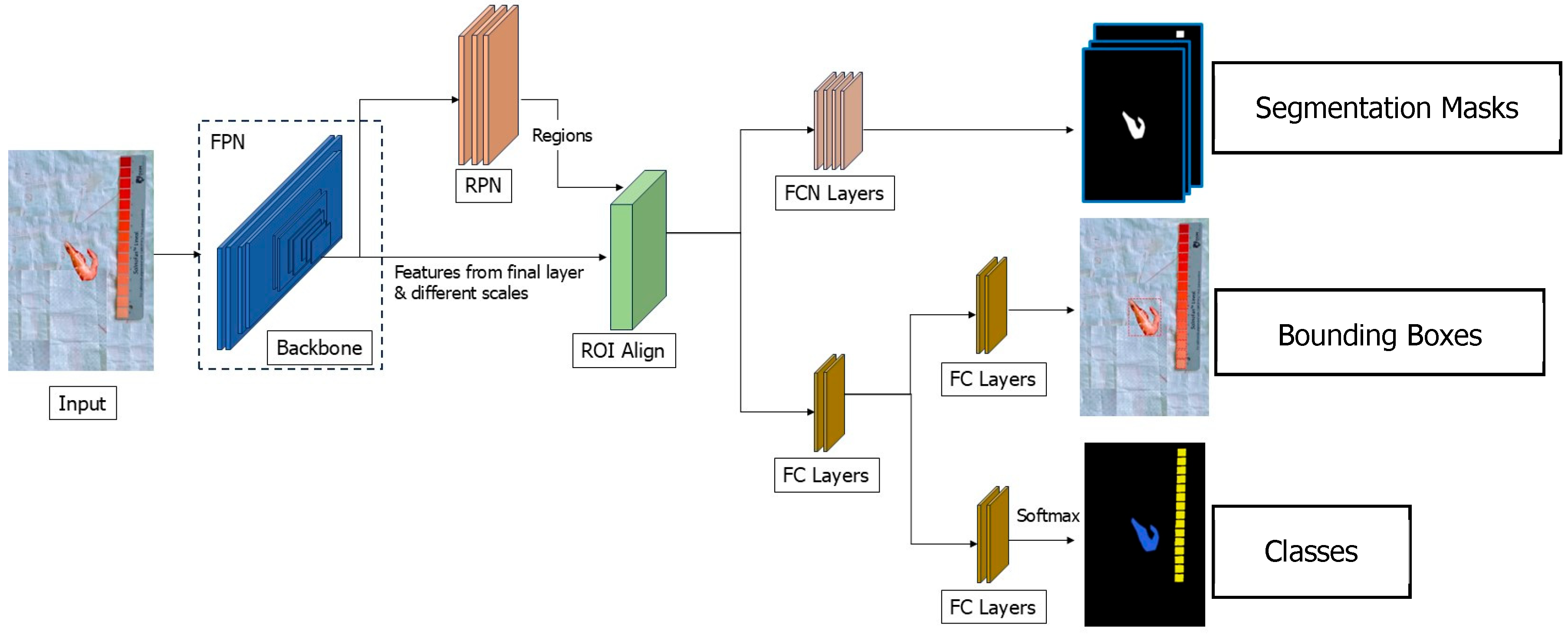 Applsci 15 10632 g004