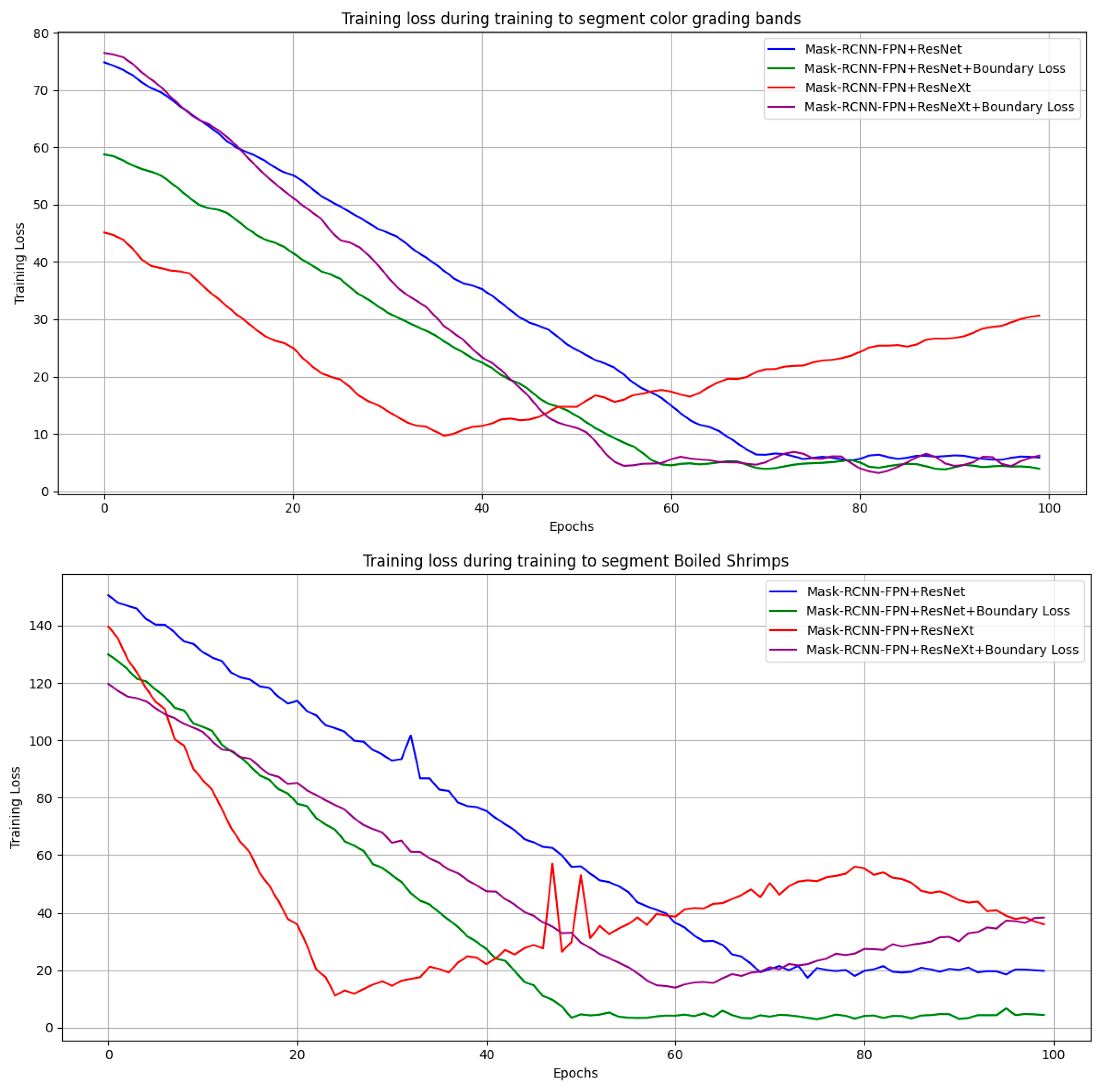 Applsci 15 10632 g008