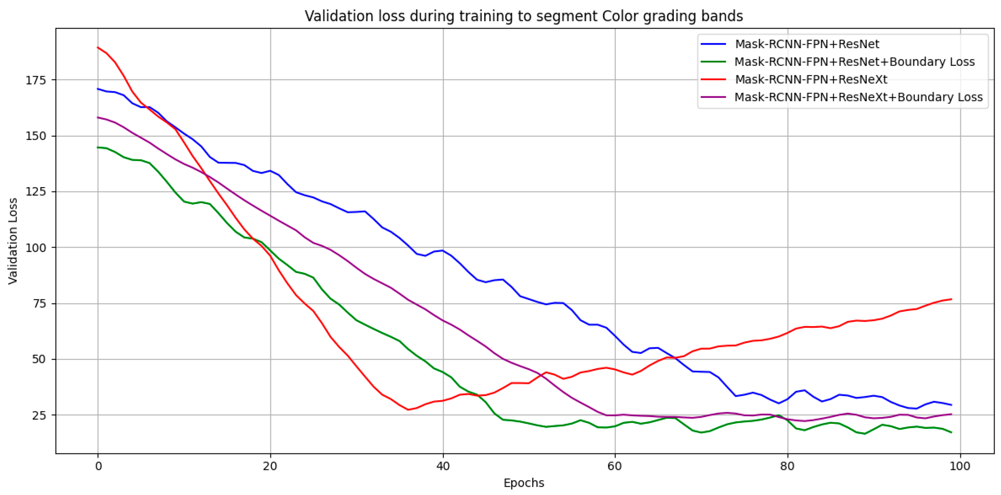 Applsci 15 10632 g009a