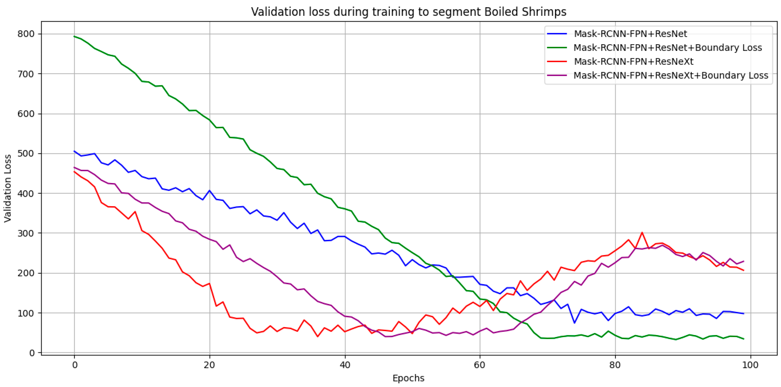 Applsci 15 10632 g009b