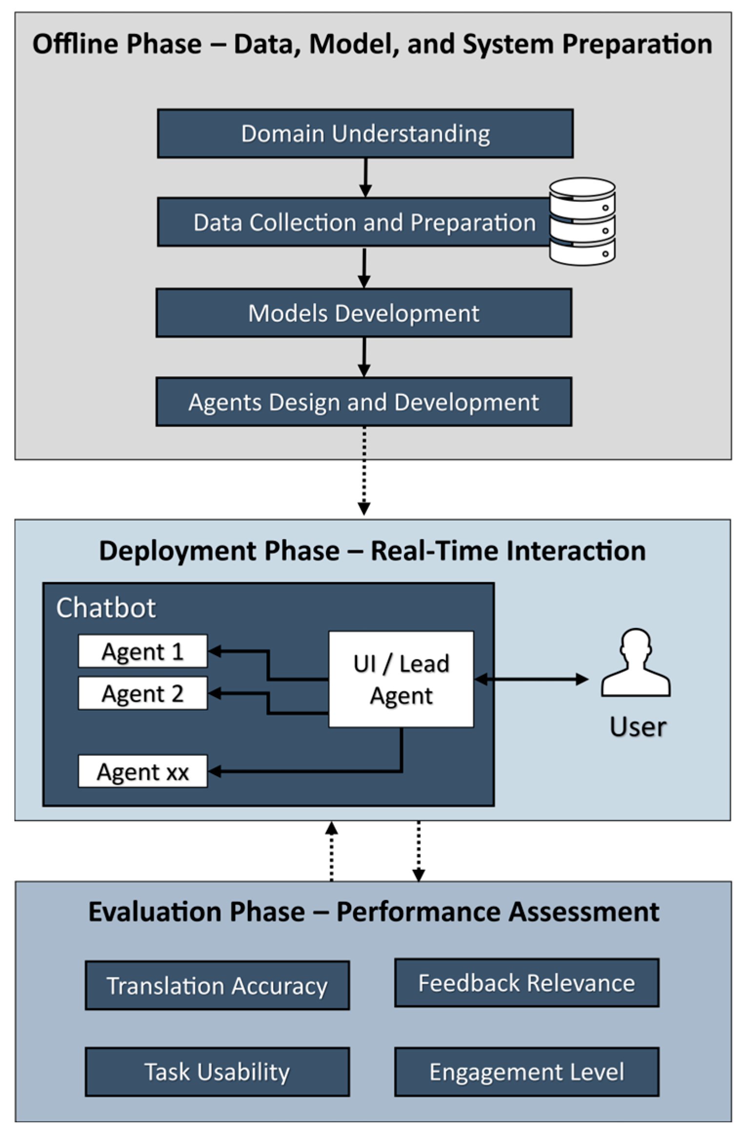 Applsci 15 10634 g001