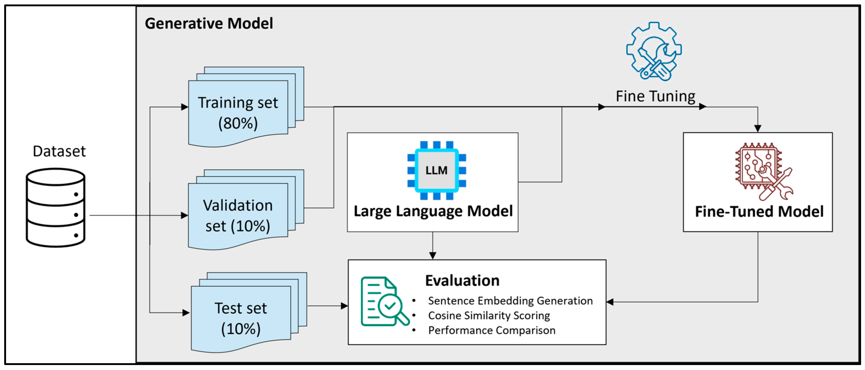 Applsci 15 10634 g002