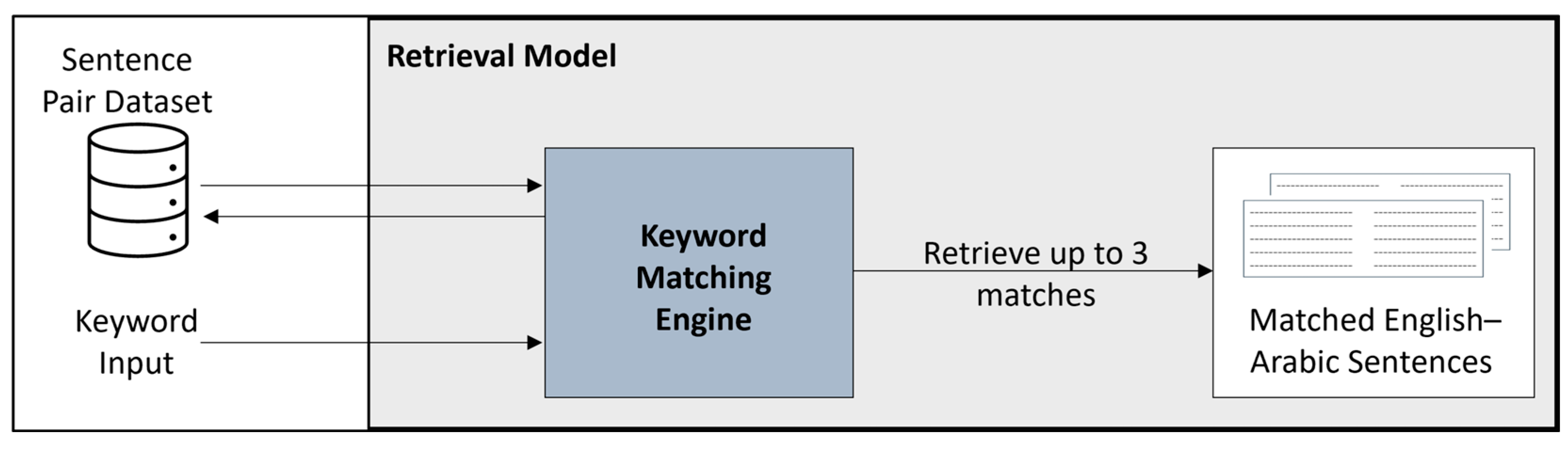Applsci 15 10634 g003