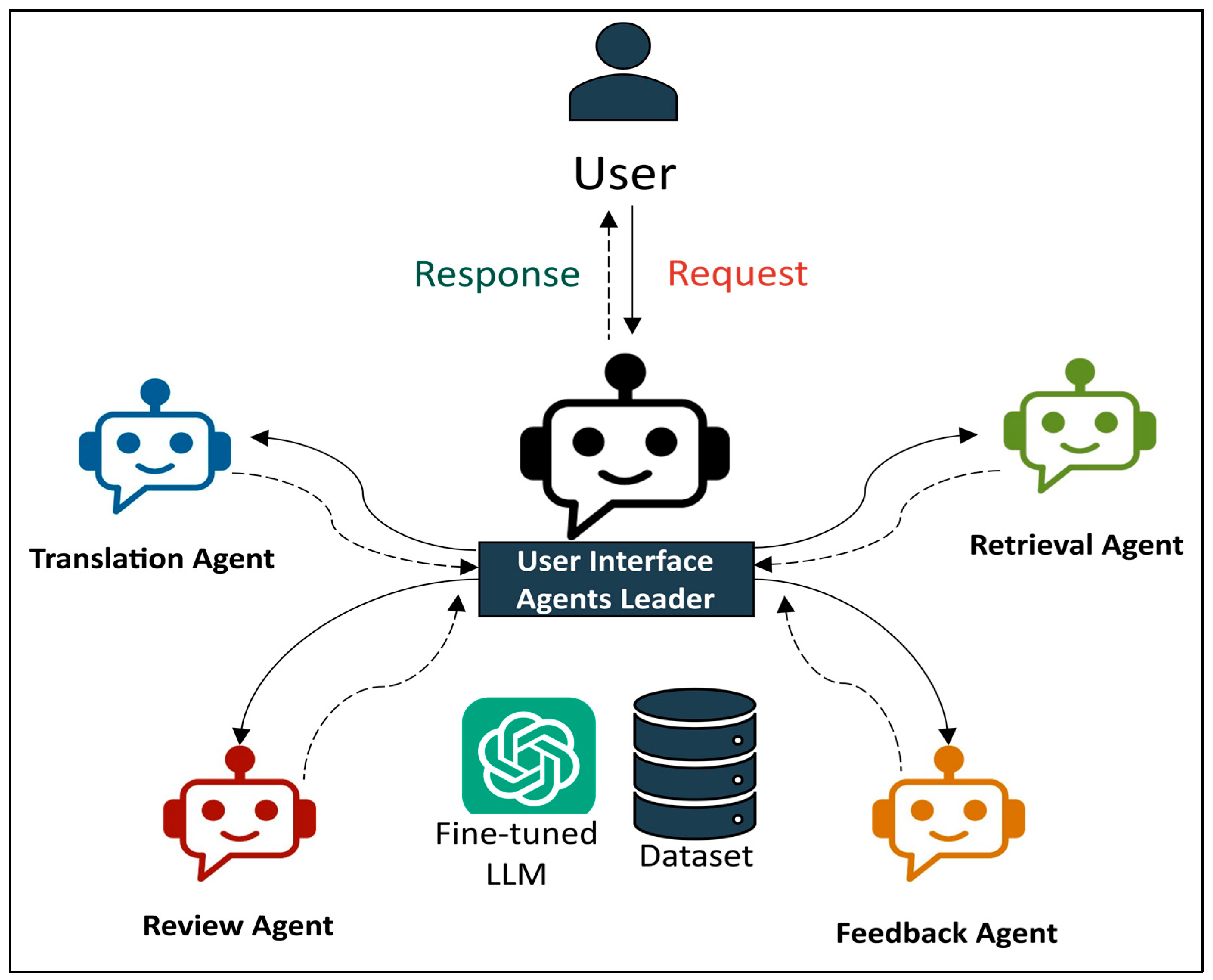 Applsci 15 10634 g004