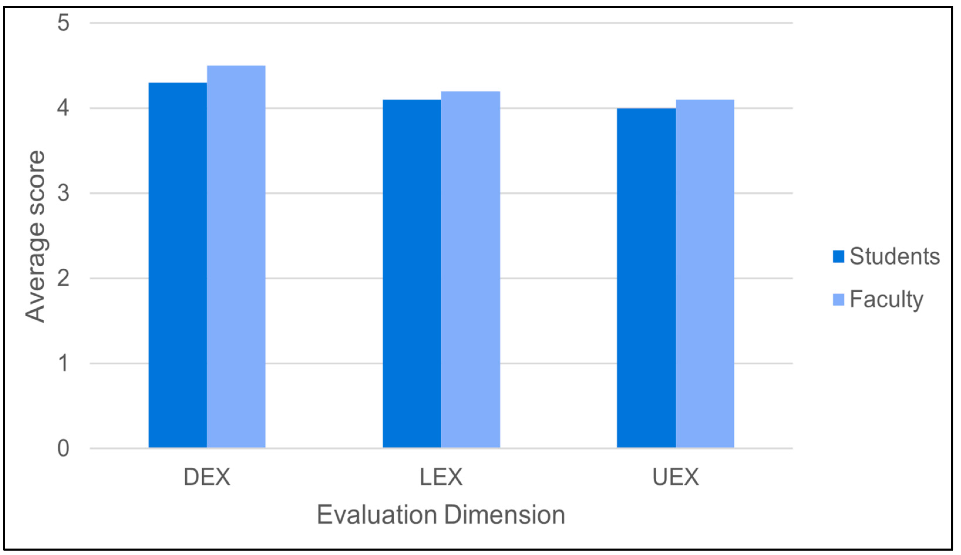 Applsci 15 10634 g006
