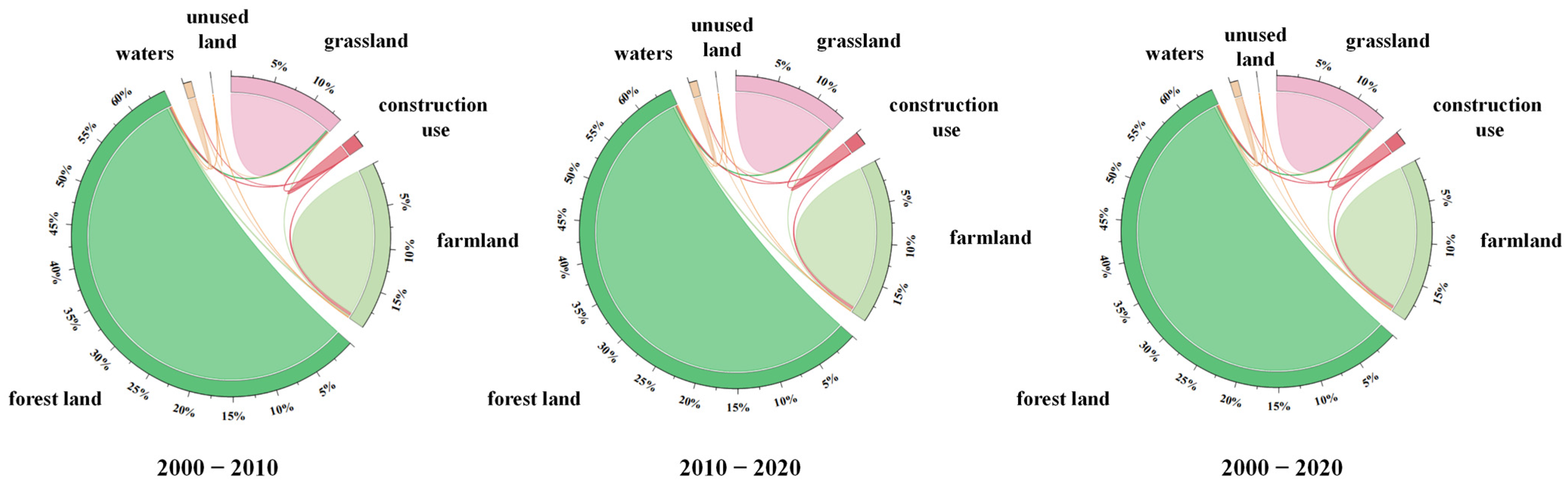 Applsci 15 10635 g004 Applsci 15 10635 g004