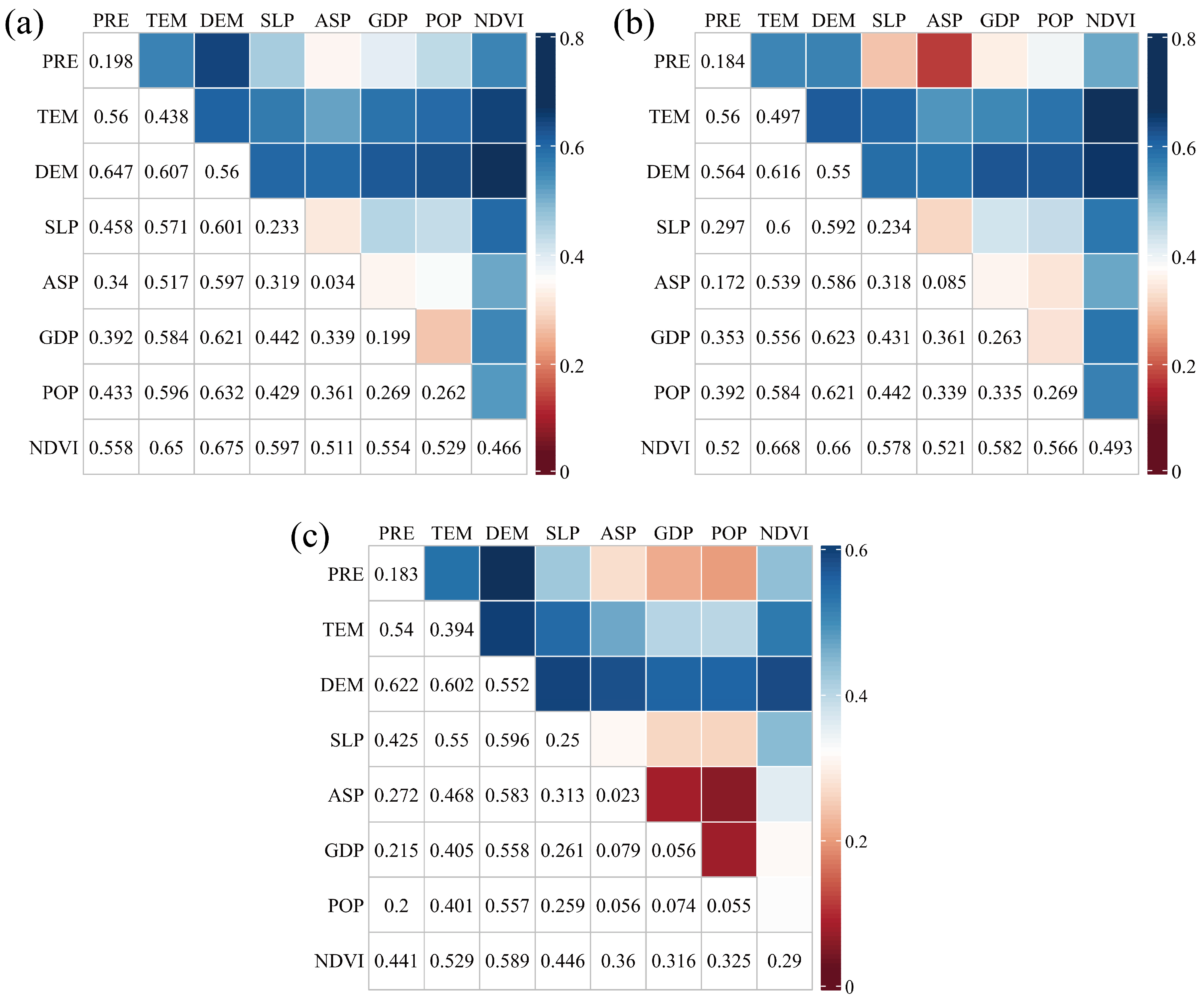Applsci 15 10635 g005 Applsci 15 10635 g005