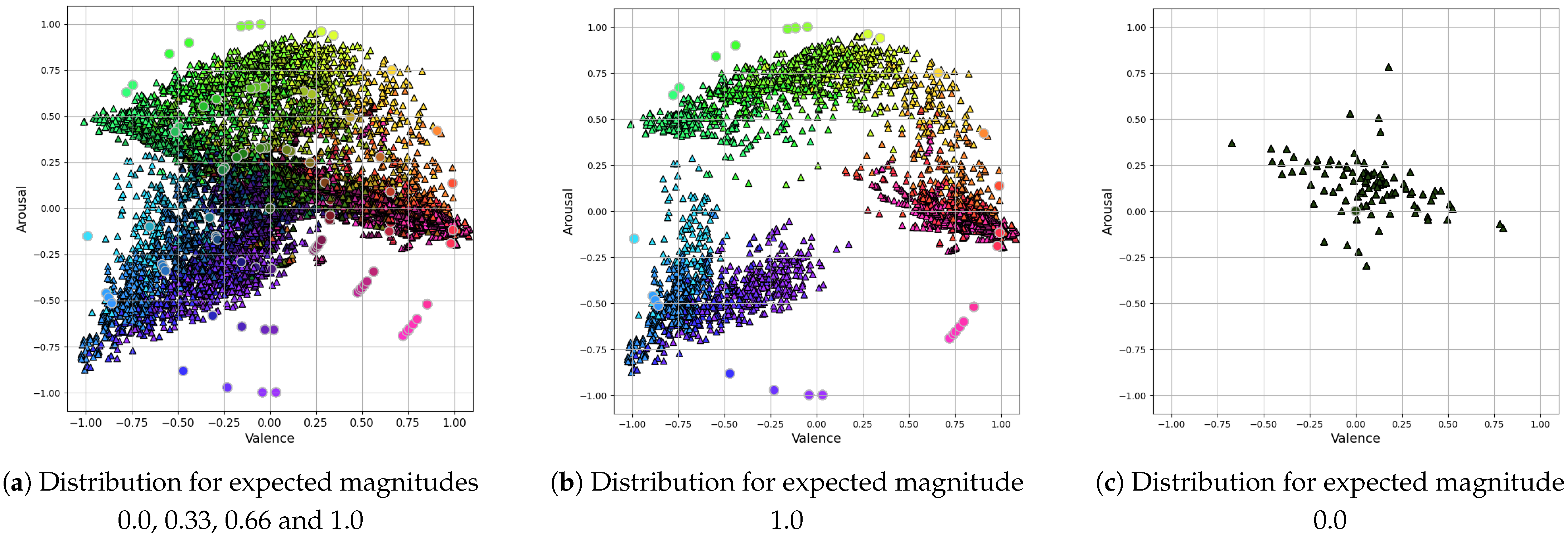 Applsci 15 10636 g004 Applsci 15 10636 g004