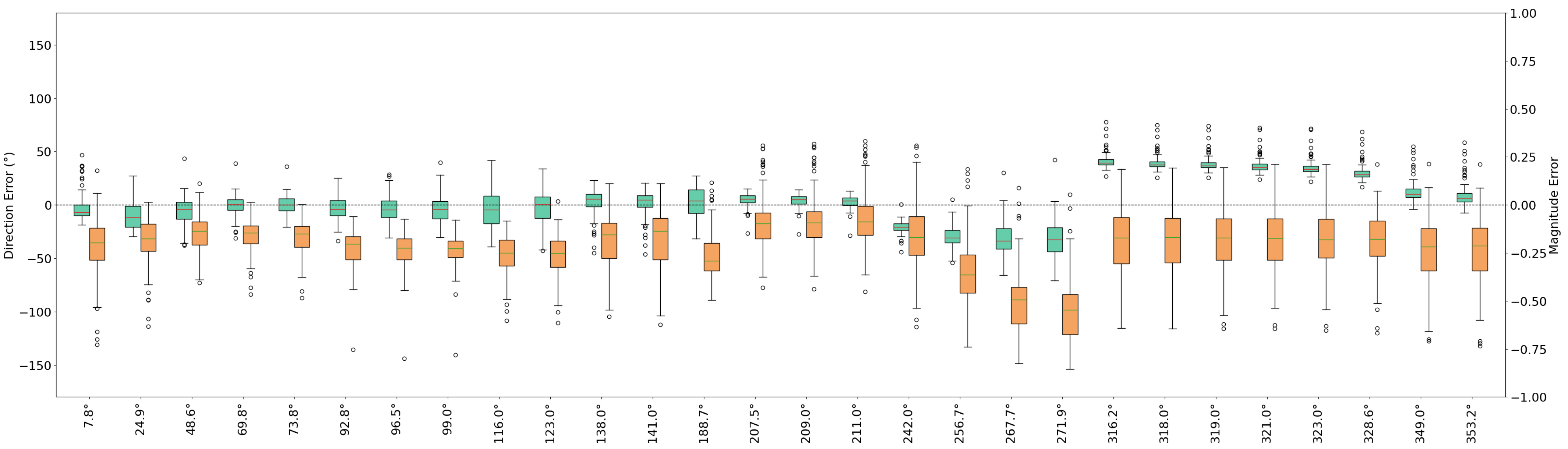 Applsci 15 10636 g005 Applsci 15 10636 g005