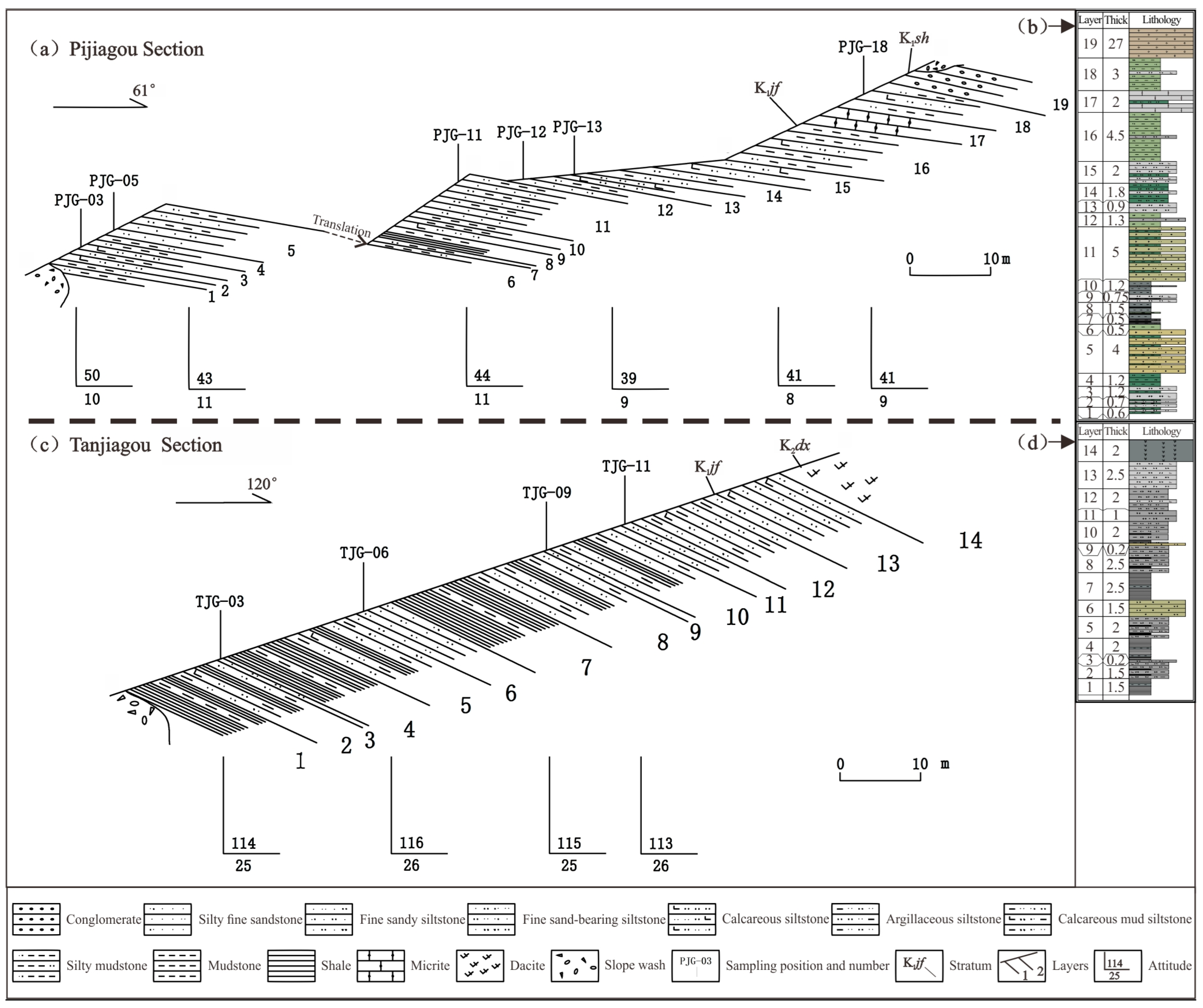 Applsci 15 10637 g002
