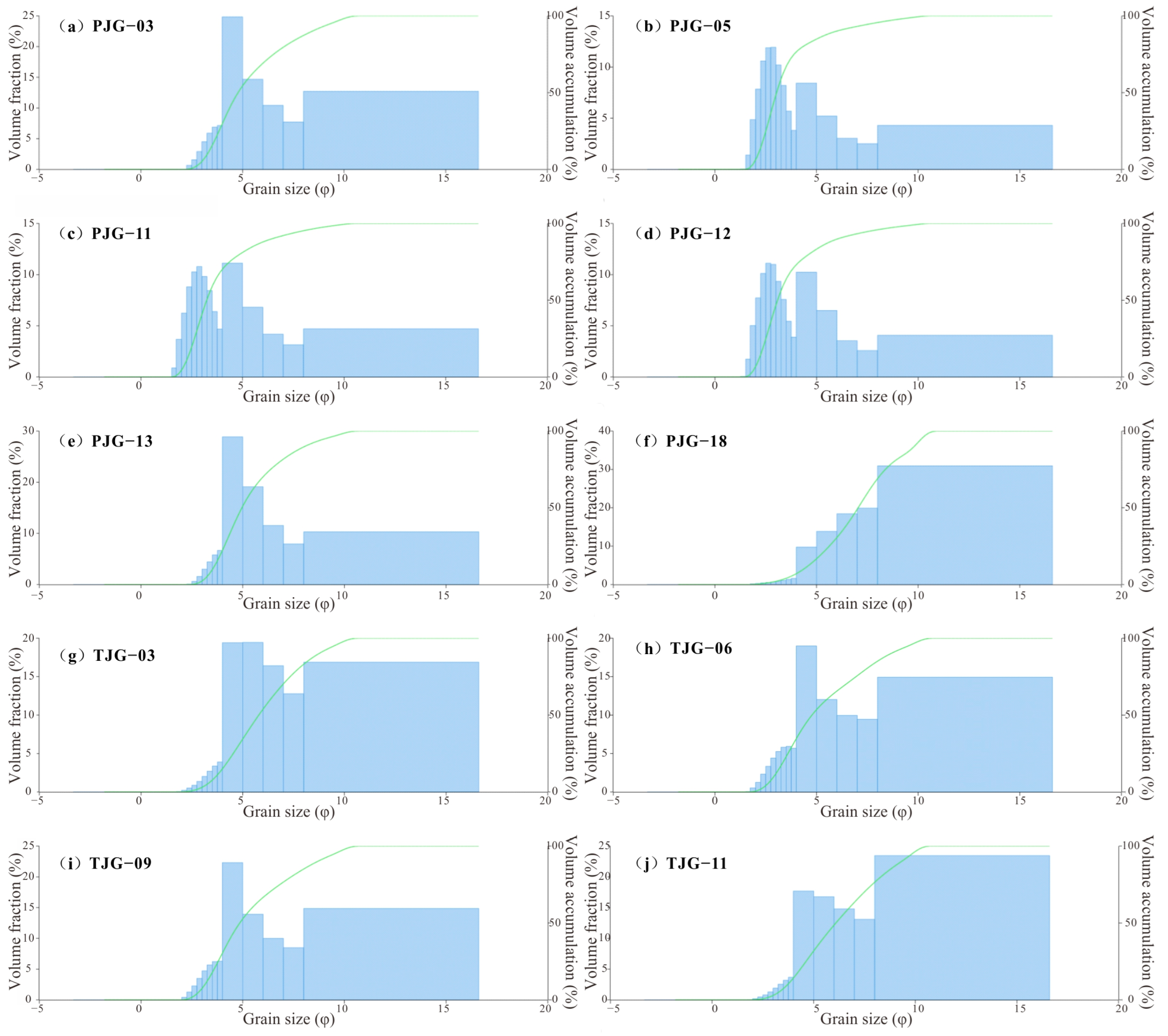Applsci 15 10637 g005
