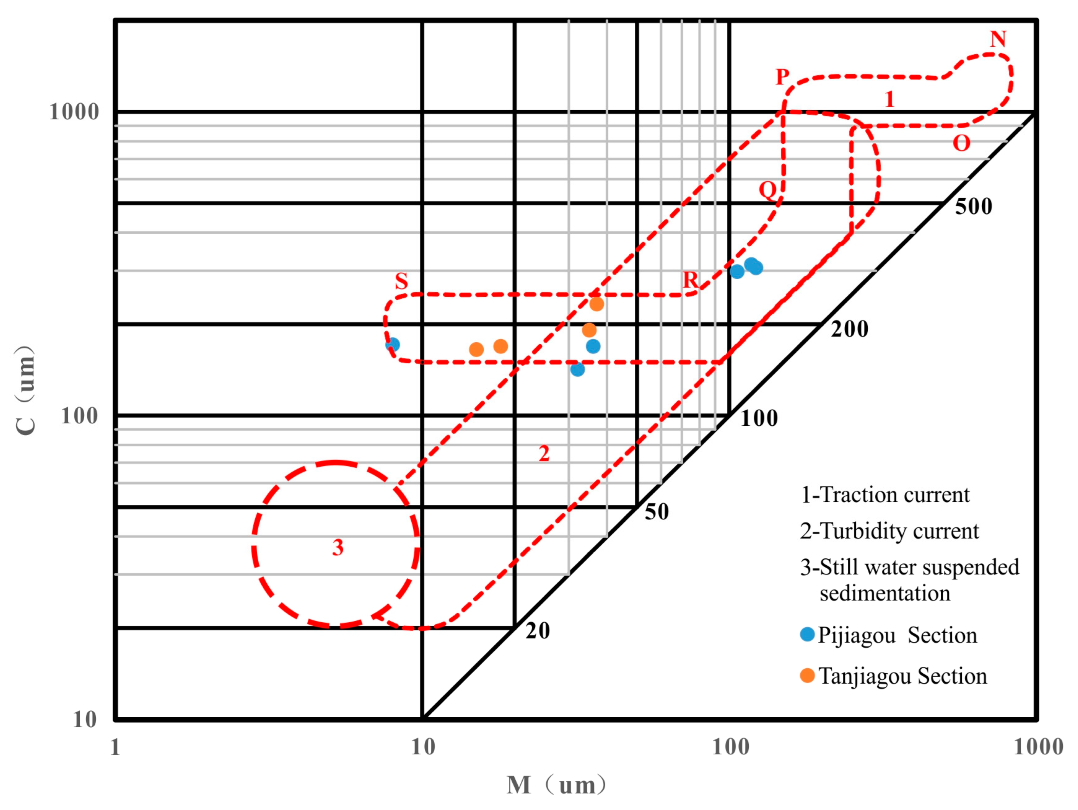 Applsci 15 10637 g007
