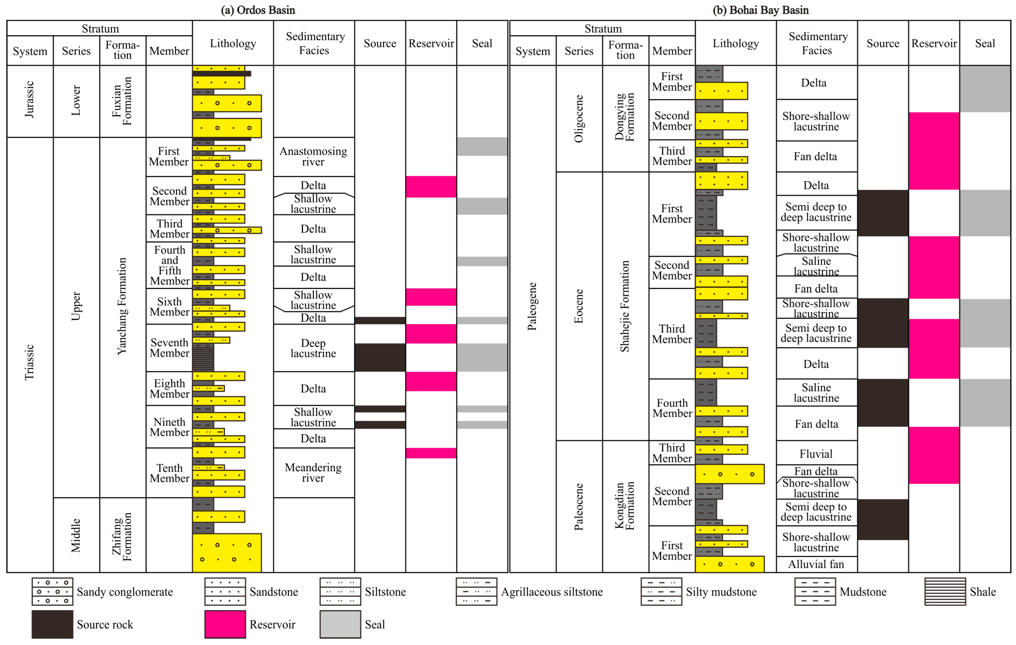 Applsci 15 10637 g009