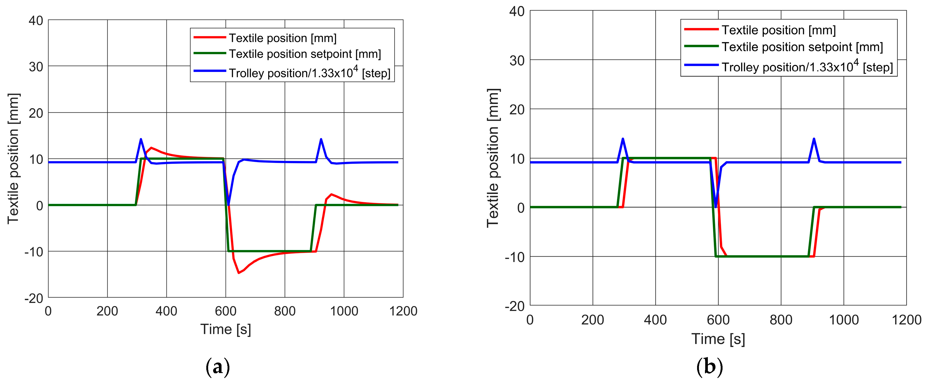 Applsci 15 10638 g016