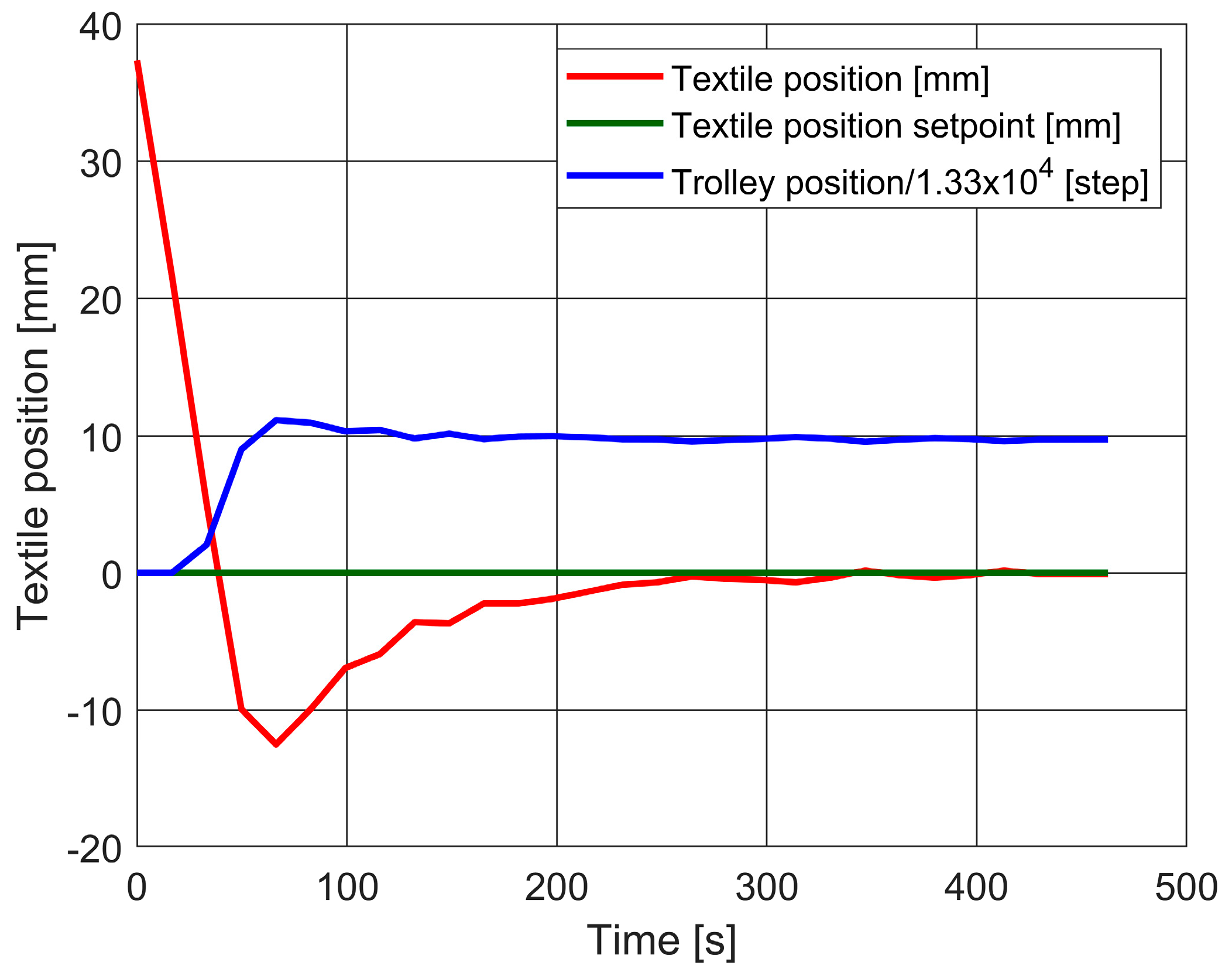 Applsci 15 10638 g023