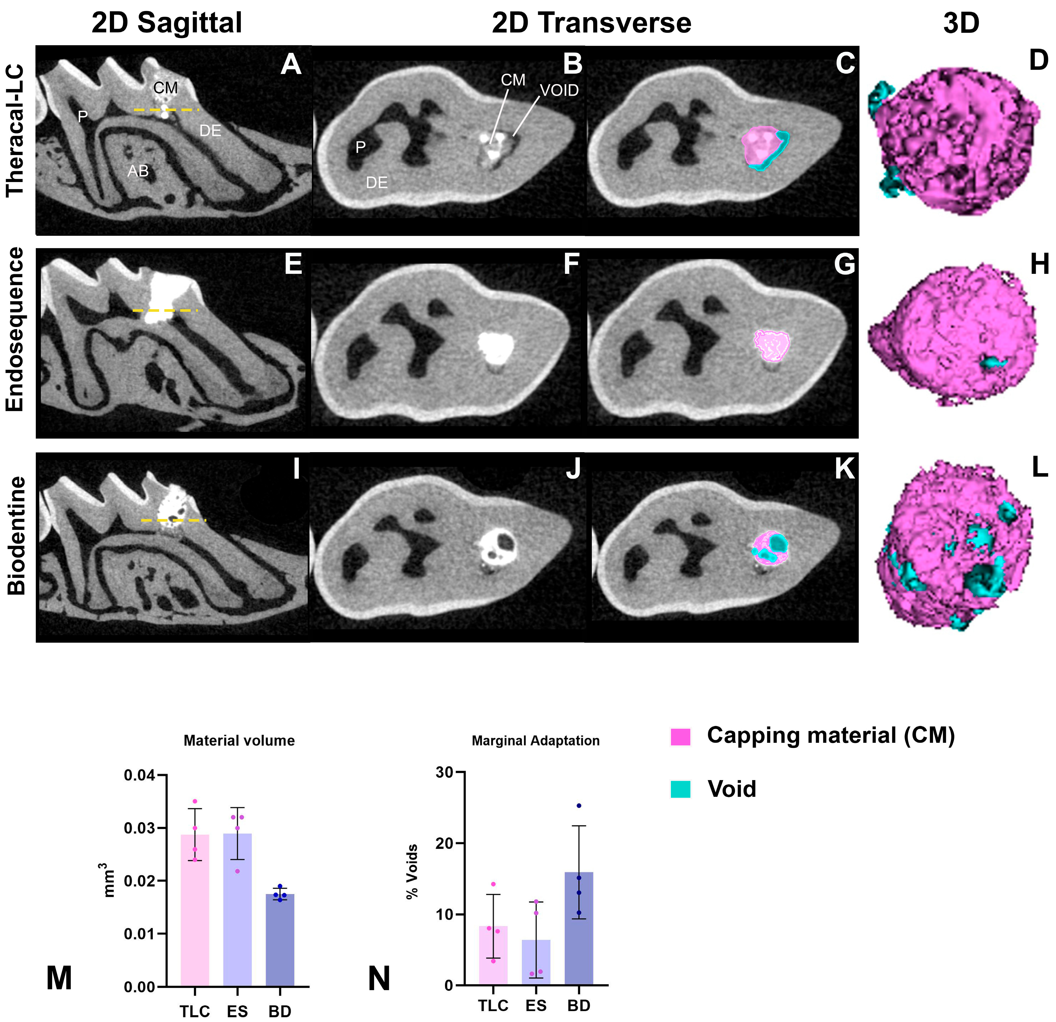 Applsci 15 10639 g005