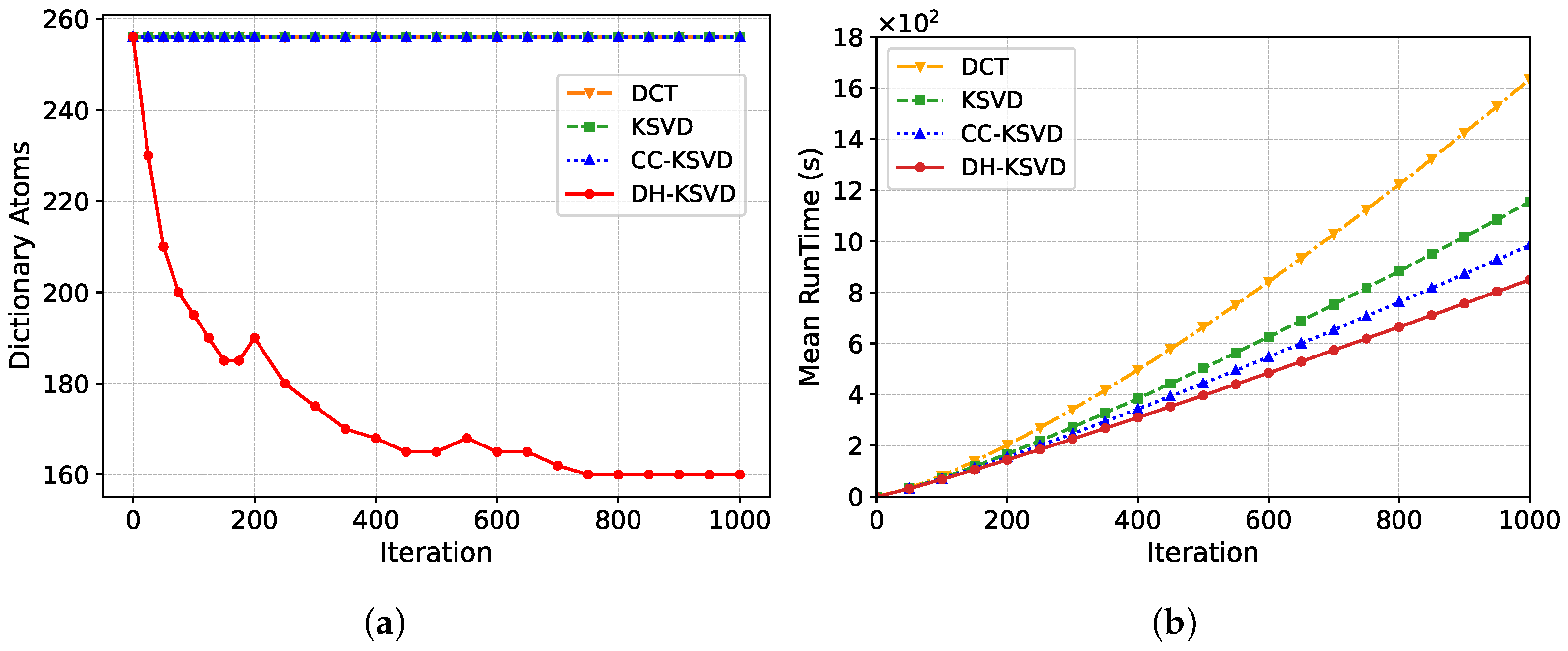 Applsci 15 10640 g002