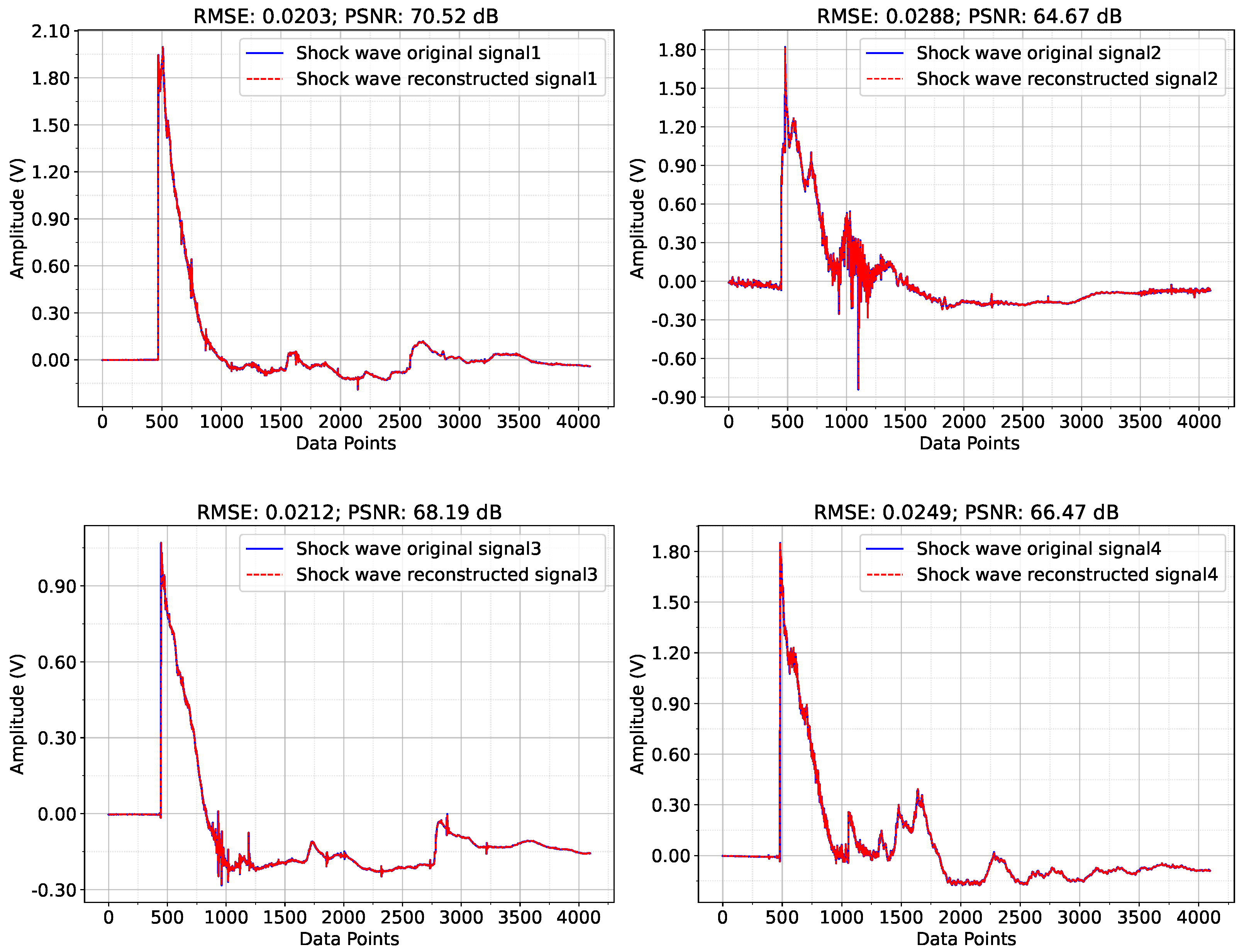 Applsci 15 10640 g005