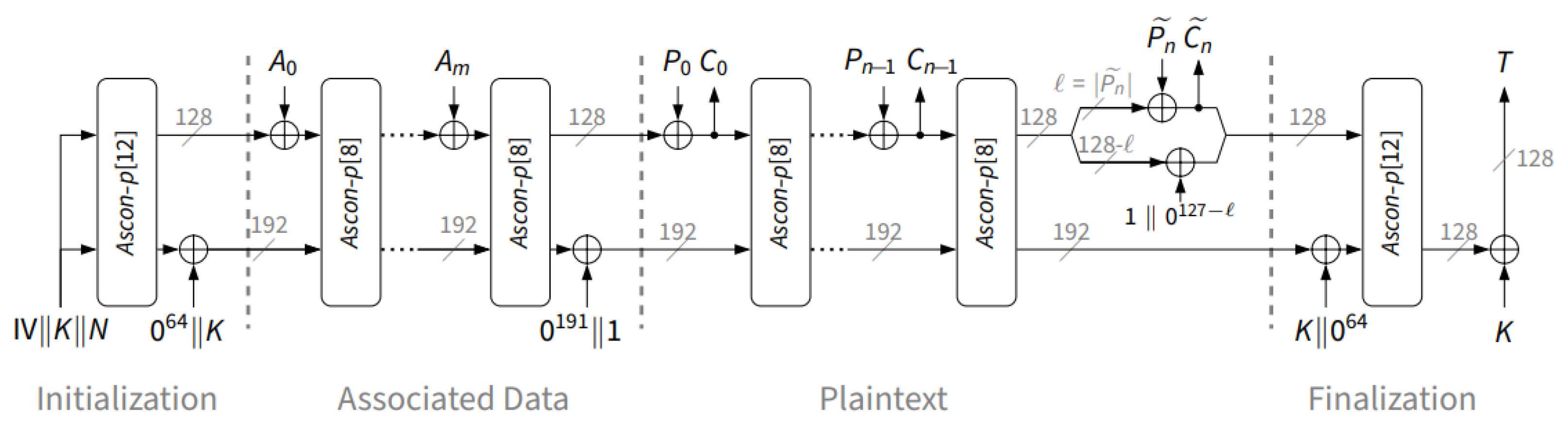 Applsci 15 10641 g001